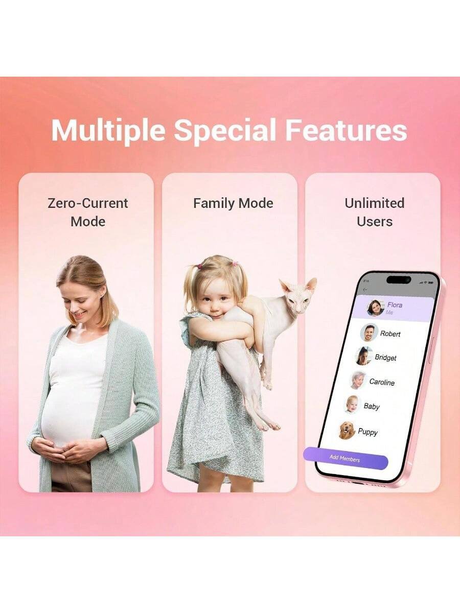 Multiple Special Features

- Zero-Current Mode
- Family Mode
- Unlimited Users

Flora
Me
Robert
Bridget
Caroline
Baby
Puppy

Add Members