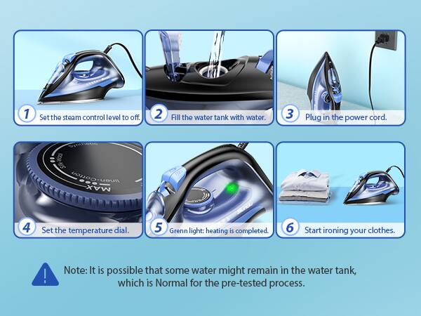 1. Set the steam control level to off.
2. Fill the water tank with water.
3. Plug in the power cord.
4. Set the temperature dial.
5. Green light: heating is completed.
6. Start ironing your clothes.

Note: It is possible that some water might remain in the water tank, which is normal for the pre-tested process.