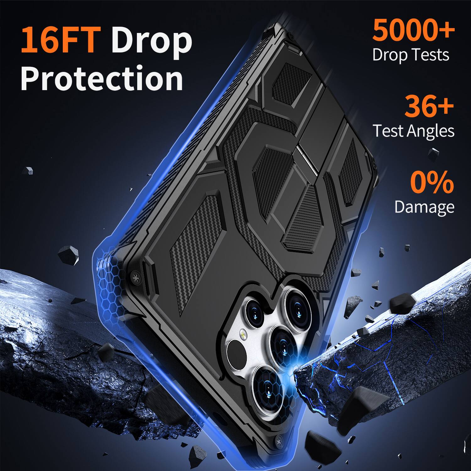 16FT Drop Protection  
5000+ Drop Tests  
36+ Test Angles  
0% Damage