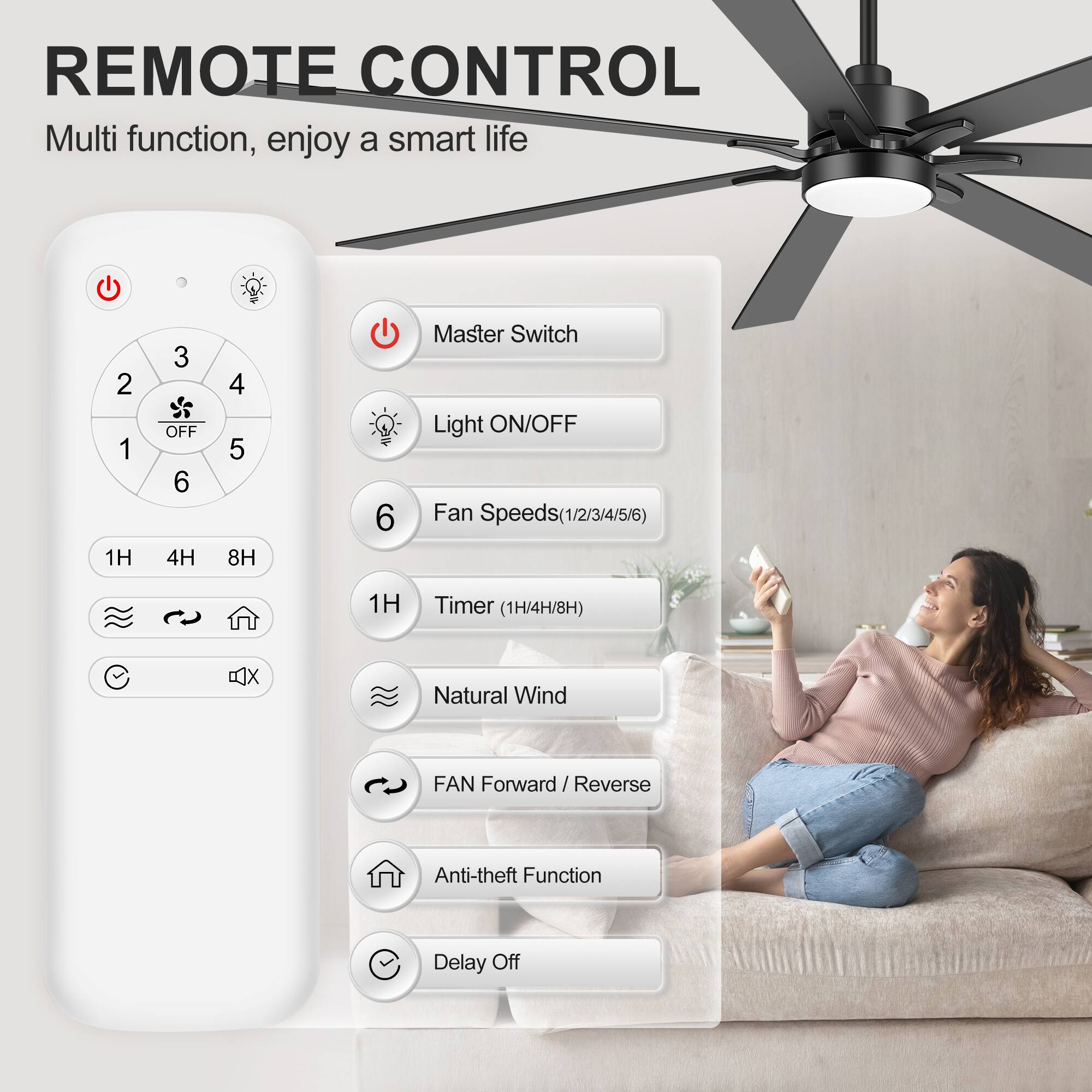 REMOTE CONTROL  
Multi function, enjoy a smart life  

- Master Switch  
- Light ON/OFF  
- Fan Speeds (1/2/3/4/5/6)  
- Timer (1H/4H/8H)  
- Natural Wind  
- FAN Forward / Reverse  
- Anti-theft Function  
- Delay Off