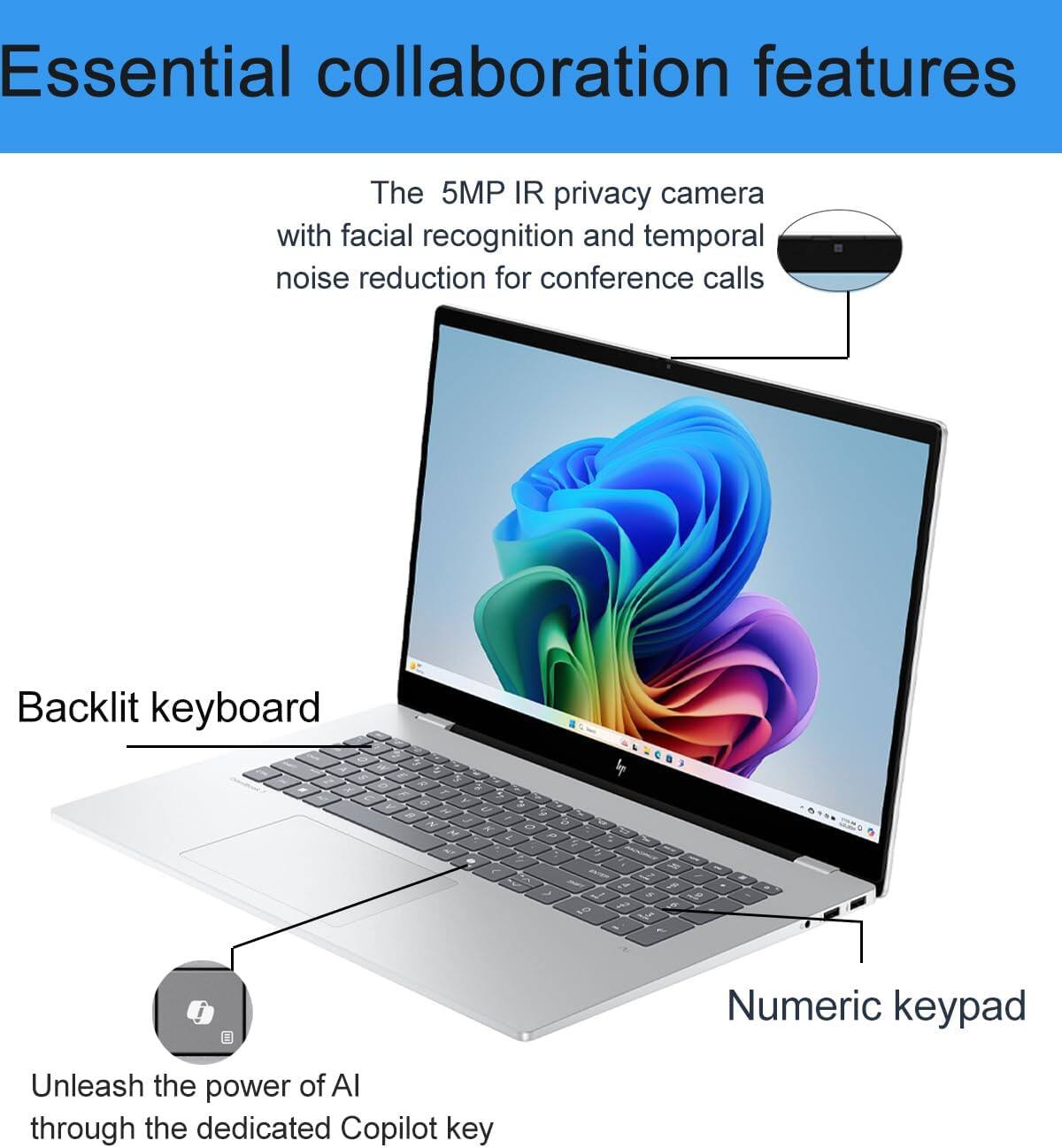 Essential collaboration features

- The 5MP IR privacy camera with facial recognition and temporal noise reduction for conference calls
- Backlit keyboard
- Numeric keypad
- Unleash the power of AI through the dedicated Copilot key