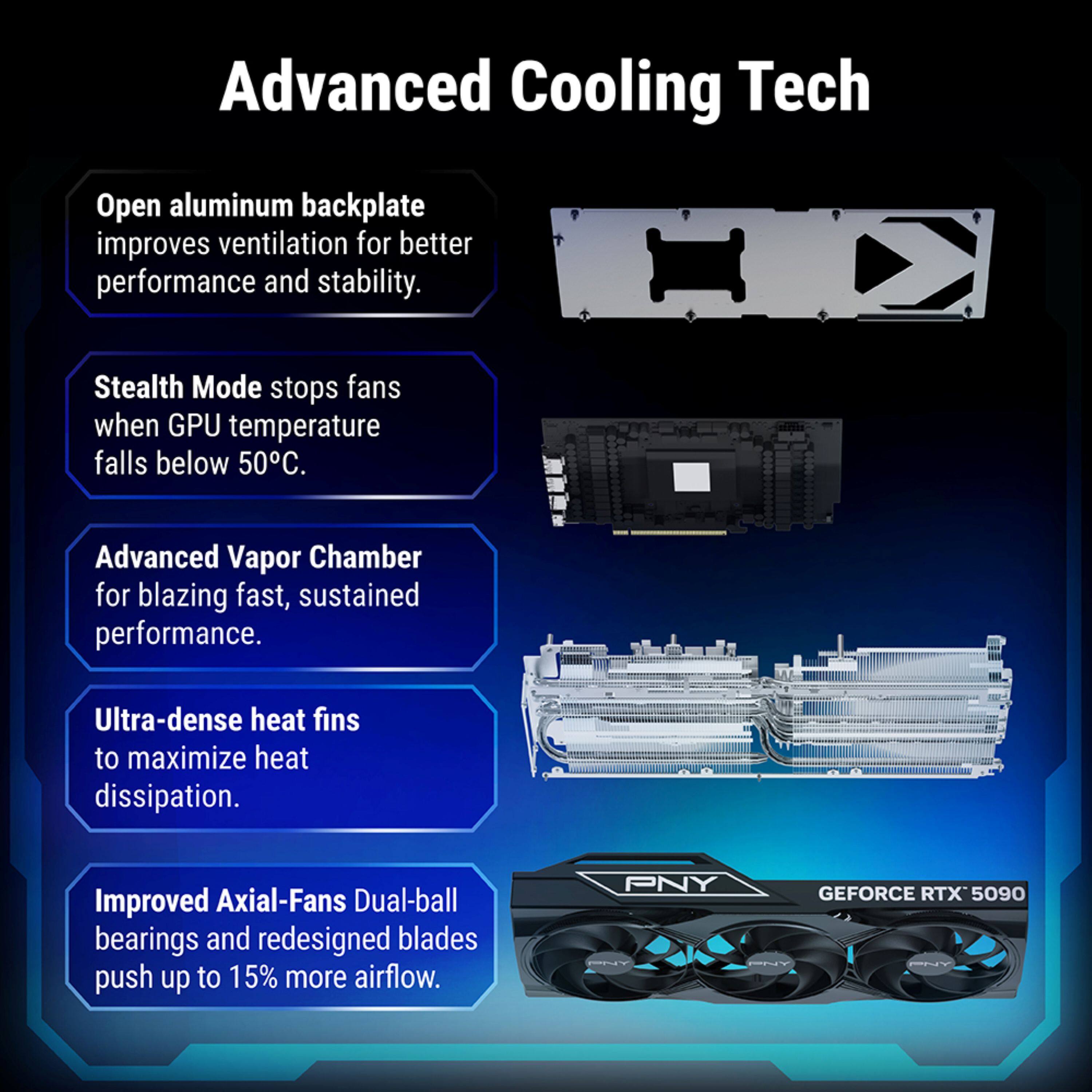 Advanced Cooling Tech

- Open aluminum backplate improves ventilation for better performance and stability.
- Stealth Mode stops fans when GPU temperature falls below 50°C.
- Advanced Vapor Chamber for blazing fast, sustained performance.
- Ultra-dense heat fins to maximize heat dissipation.
- Improved Axial-Fans Dual-ball bearings and redesigned blades push up to 15% more airflow.

PNY GEFORCE RTX 5090