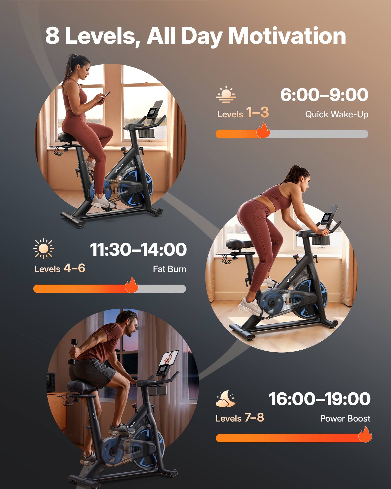 8 Levels, All Day Motivation

6:00-9:00 Levels 1-3 Quick Wake-Up

11:30-14:00 Levels 4-6 Fat Burn

16:00-19:00 Levels 7-8 Power Boost