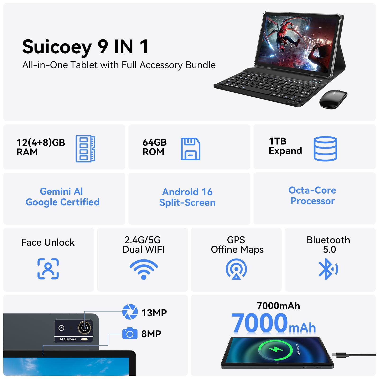 Suicoey 9 IN 1 All-in-One Tablet with Full Accessory Bundle

12(4+8)GB RAM
64GB ROM
1TB Expand

Gemini AI Google Certified
Android 16 Split-Screen
Octa-Core Processor

Face Unlock
2.4G/5G Dual WIFI
GPS Offline Maps
Bluetooth 5.0

AI Camera
13MP 8MP

7000mAh