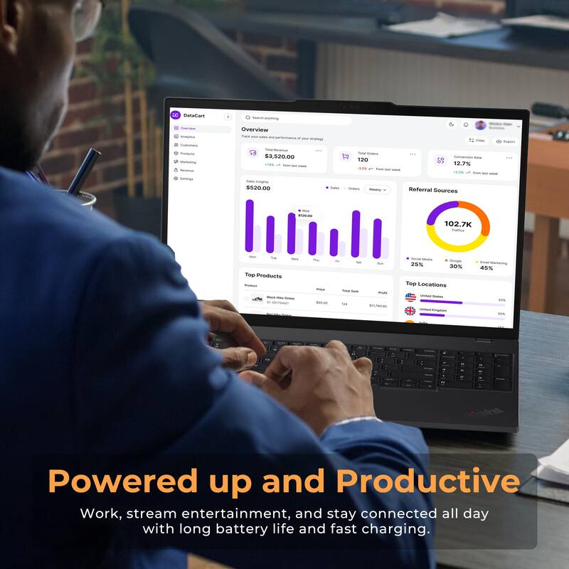 DataCart S m n Aols - modc mt - - Overview - - I - petunc - - - - - - $3,520.00 .... - - - - I - $520.00 - i d Tpo - - Converato - 120 12.7% ..N - - - - 129% - - - - Cdes - Referral Sources - $n2-00 102.7K tatia - - Tep Products Pd - - - - -T - Wokce . - - I - 104 - ~uds eA - - - 25% 30% Top Locations - - - - i Sarkerting 45% SIs -% - 4 . : - - - - . Powered up and Productive Work, stream entertainment, and stay connected all day with long battery life and fast charging.