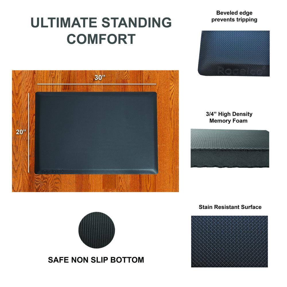 ULTIMATE STANDING COMFORT

- Beveled edge prevents tripping
- 30" x 20" Stain Resistant Surface
- 3/4" High Density Memory Foam
- SAFE NON SLIP BOTTOM
