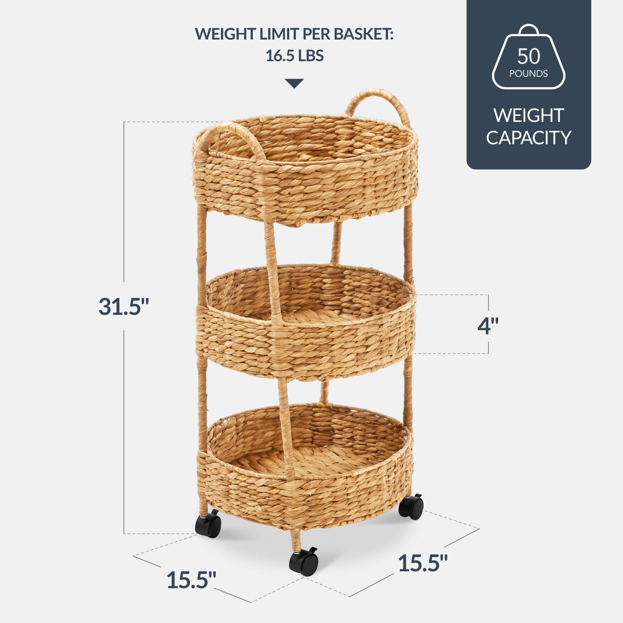 WEIGHT LIMIT PER BASKET: 16.5 LBS  
50 POUNDS  
WEIGHT CAPACITY  
31.5"  
4"  
15.5"  
15.5"