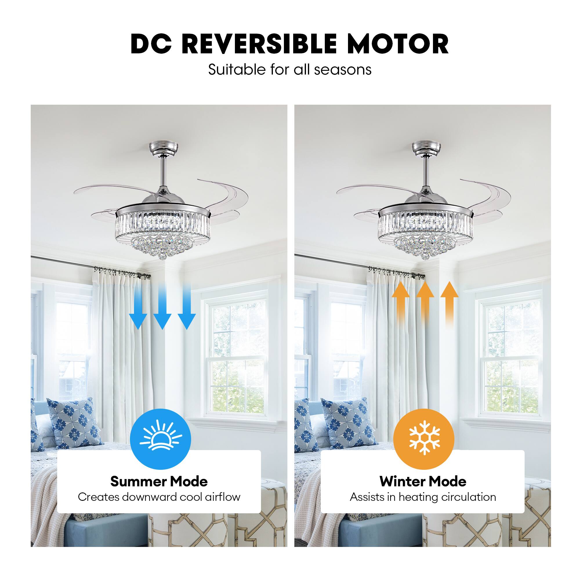 DC REVERSIBLE MOTOR  
Suitable for all seasons  

Summer Mode  
Creates downward cool airflow  

Winter Mode  
Assists in heating circulation