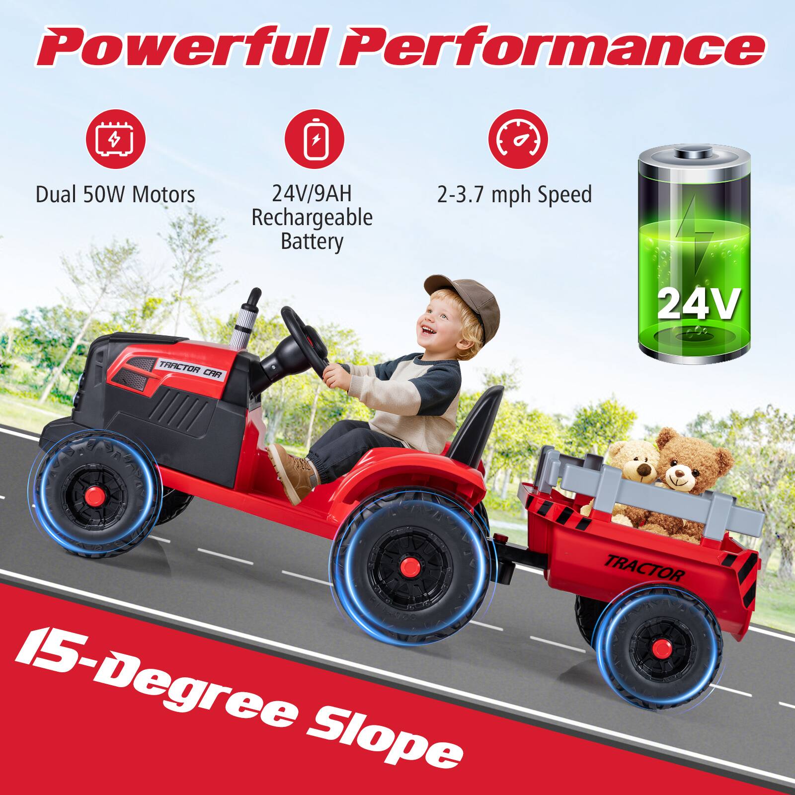 Powerful Performance

- Dual 50W Motors
- 24V/9AH Rechargeable Battery
- 2-3.7 mph Speed
- 15-Degree Slope