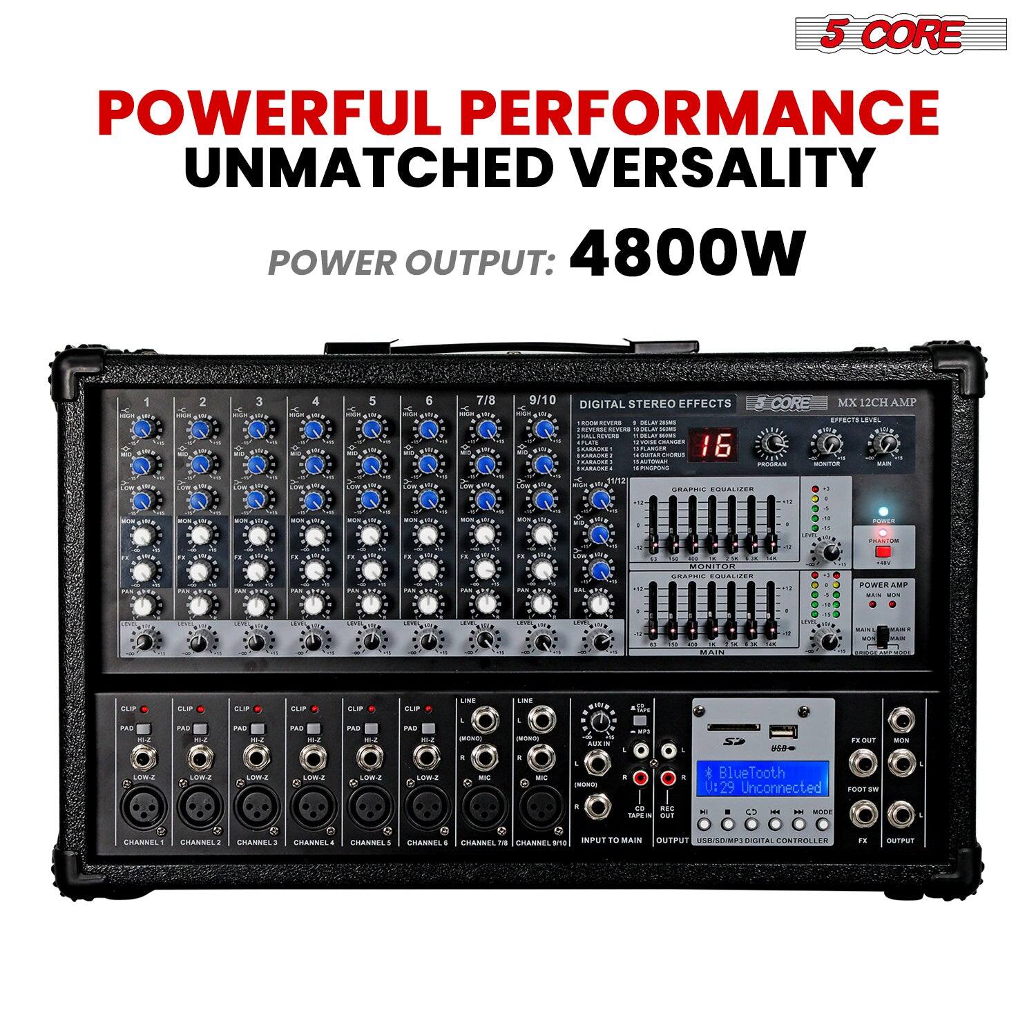 5 CORE

POWERFUL PERFORMANCE  
UNMATCHED VERSALITY

POWER OUTPUT: 4800W

POWER OUTPUT: 4800W

DIGITAL STEREO EFFECTS

MX 12CH AMP

GRAPHIC EQUALIZER

POWER AMP

INPUT TO MAIN

USB/DMP DIGITAL CONTROLLER

Bluetooth V:29 Unconnected

CHANNEL 1  
CHANNEL 2  
CHANNEL 3  
CHANNEL 4  
CHANNEL 5  
CHANNEL 6  
CHANNEL 7/8  
CHANNEL 9/10

LINE  
LINE  
LINE  
LINE  
LINE  
LINE  
LINE  
LINE  
LINE  
LINE  
LINE  
LINE  
LINE  
LINE  
LINE  
LINE  
LINE  
LINE  
LINE  
LINE  
LINE  
LINE  
LINE  
LINE  
LINE  
LINE  
LINE  
LINE  
LINE  
LINE  
LINE  
LINE  
LINE  
LINE  
LINE  
LINE  
LINE  
LINE  
LINE  
LINE  
LINE  
LINE  
LINE  
LINE  
LINE  
LINE  
LINE  
LINE  
LINE  
LINE  
LINE  
LINE  
LINE  
LINE  
LINE  
LINE  
LINE  
LINE  
LINE  
LINE  
LINE  
LINE  
LINE  
LINE  
LINE  
LINE  
LINE  
LINE  
LINE  
LINE  
LINE  
LINE  
LINE  
LINE  
LINE  
LINE  
LINE  
LINE  
LINE  
LINE  
LINE  
LINE  
LINE  
LINE  
LINE  
LINE  
LINE  
LINE  
LINE  
LINE  
LINE  
LINE  
LINE  
LINE  
LINE  
LINE  
LINE  
LINE  
LINE  
LINE  
LINE  
LINE  
LINE  
LINE  
LINE  
LINE  
LINE  
LINE  
LINE  
LINE  
LINE  
LINE  
LINE  
LINE  
LINE  
LINE  
LINE  
LINE  
LINE  
LINE  
LINE  
LINE  
LINE  
LINE  
LINE  
LINE  
LINE  
LINE  
LINE  
LINE  
LINE  
LINE  
LINE  
LINE  
LINE  
LINE  
LINE  
LINE  
LINE  
LINE  
LINE  
LINE  
LINE  
LINE  
LINE  
LINE  
LINE  
LINE  
LINE  
LINE  
LINE  
LINE  
LINE  
LINE  
LINE  
LINE  
LINE  
LINE  
LINE  
LINE  
LINE  
LINE  
LINE  
LINE  
LINE  
LINE  
LINE  
LINE  
LINE  
LINE  
LINE  
LINE  
LINE  
LINE  
LINE  
LINE  
LINE  
LINE  
LINE  
LINE  
LINE  
LINE  
LINE  
LINE  
LINE  
LINE  
LINE  
LINE  
LINE  
LINE  
LINE  
LINE  
LINE  
LINE  
LINE  
LINE  
LINE  
LINE  
LINE