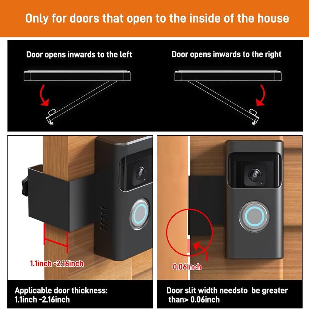 Only for doors that open to the inside of the house

Door opens inwards to the left  
Door opens inwards to the right

Applicable door thickness:  
1.1inch - 2.16inch

Door slit width needs to be greater than > 0.06inch
