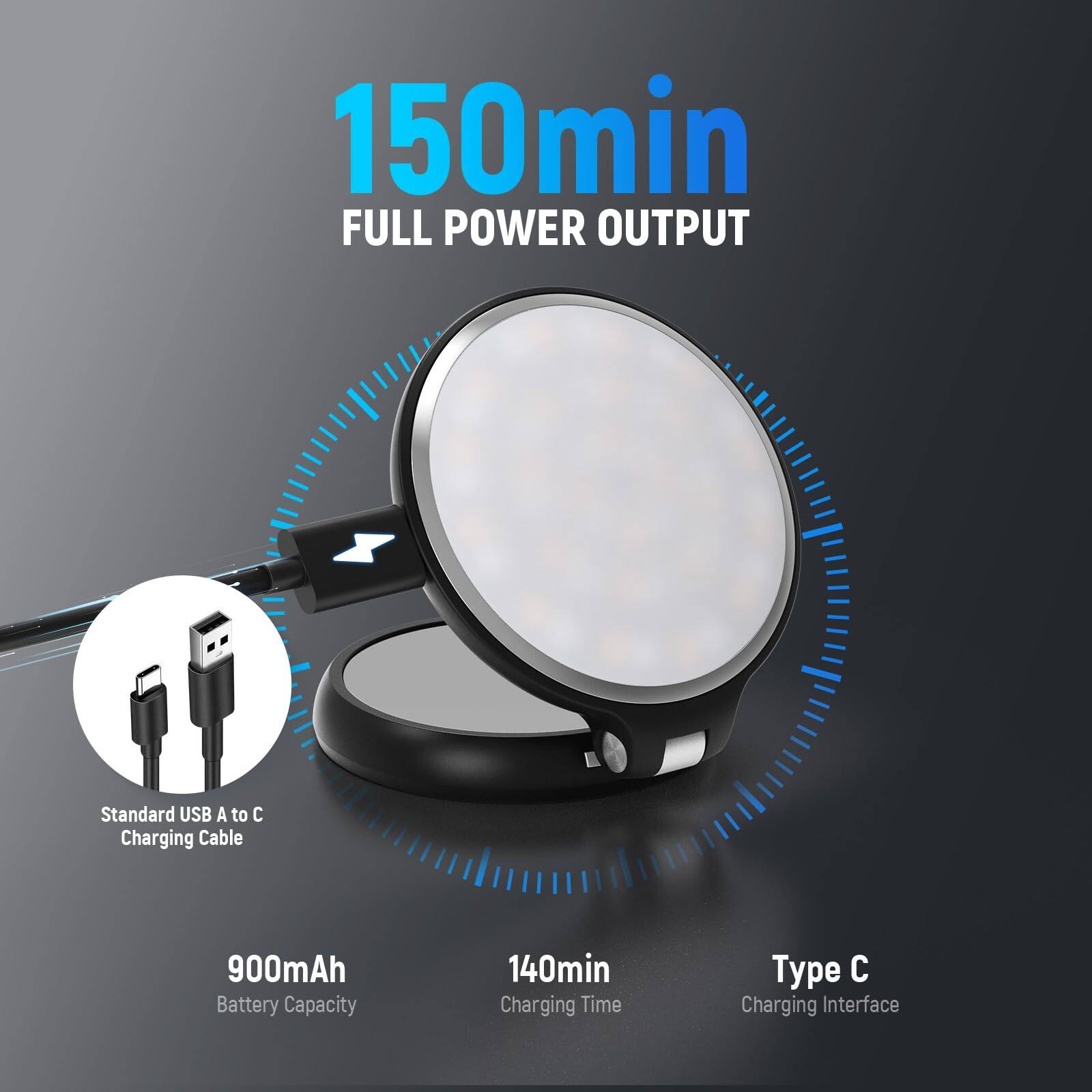 150min FULL POWER OUTPUT  
Standard USB A to C Charging Cable  
900mAh Battery Capacity  
140min Charging Time  
Type C Charging Interface