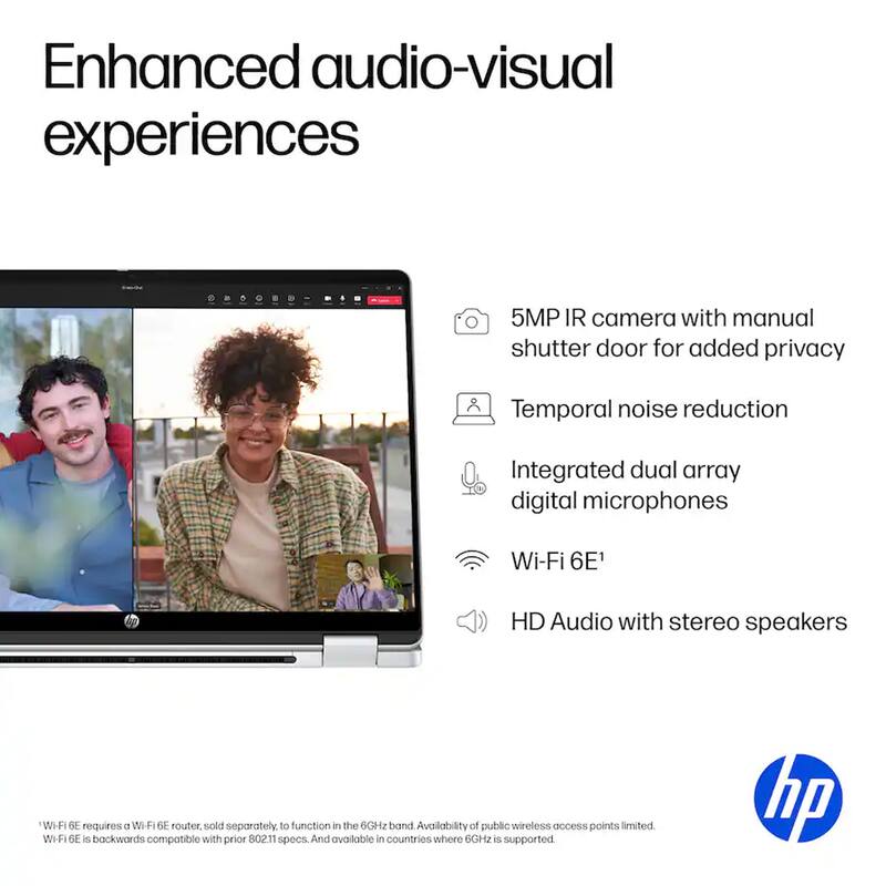 Enhanced audio-visual experiences

- 5MP IR camera with manual shutter door for added privacy
- Temporal noise reduction
- Integrated dual array digital microphones
- Wi-Fi 6E¹
- HD Audio with stereo speakers

*Wi-Fi 6E requires a Wi-Fi 6E router, sold separately, to function in the 6GHz band. Availability of public wireless access points limited. Wi-Fi 6E is backwards compatible with prior 802.11 specs. And available in countries where 6GHz is supported.