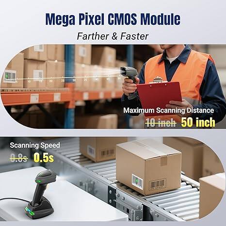 Mega Pixel CMOS Module  
Farther & Faster  

Maximum Scanning Distance  
10 inch 50 inch  

Scanning Speed  
0.8s 0.5s