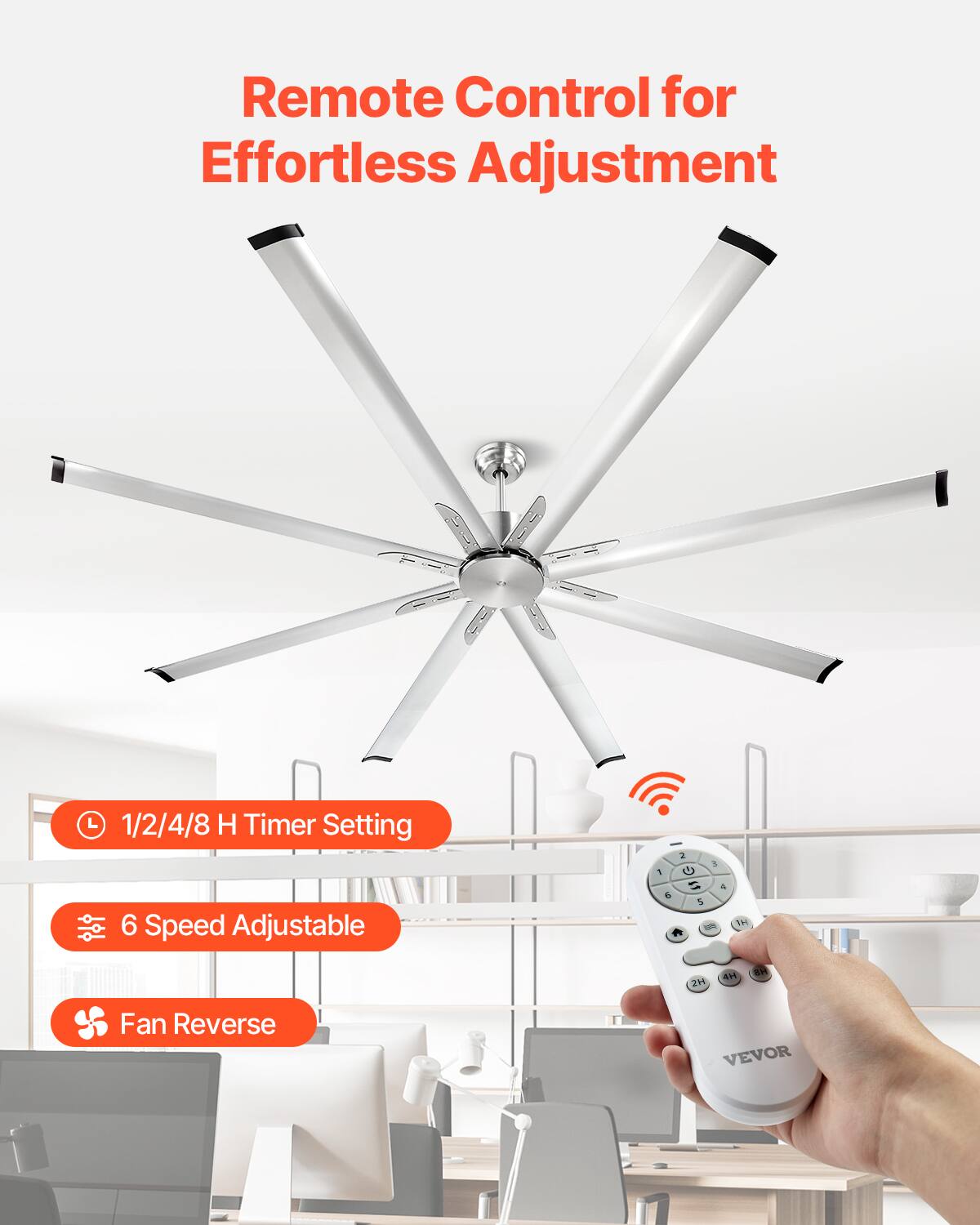 Remote Control for Effortless Adjustment

- 1/2/4/8 H Timer Setting
- 6 Speed Adjustable
- Fan Reverse