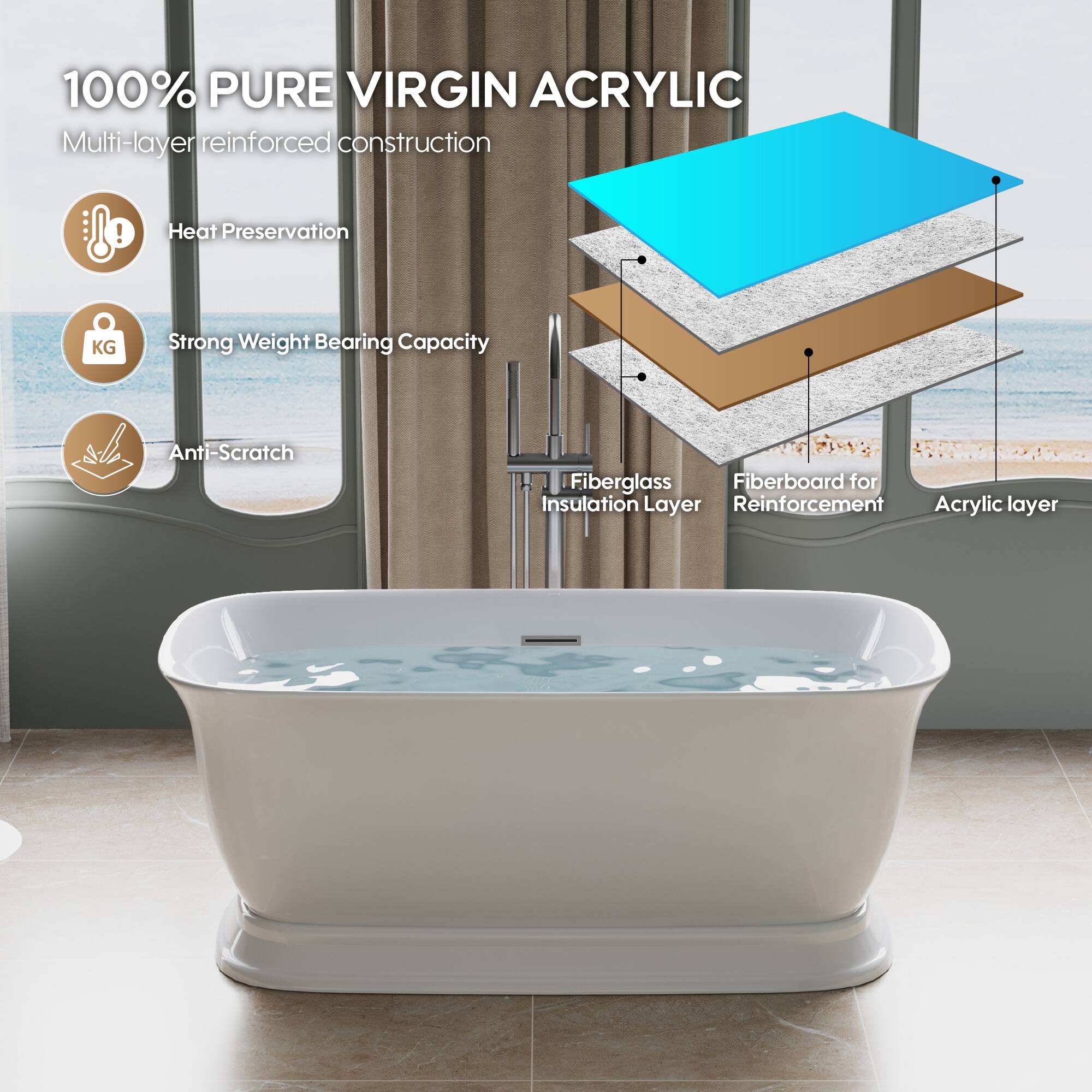 100% PURE VIRGIN ACRYLIC  
Multi-layer reinforced construction  
Heat Preservation  
Strong Weight Bearing Capacity  
Anti-Scratch  
Fiberglass Insulation Layer  
Fiberboard for Reinforcement  
Acrylic layer