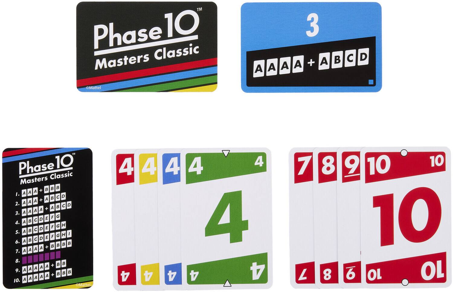 Phase 10 Masters Classic

1. AAA + BBB
2. AAA + ABCD
3. AAA + ABCD
4. ABCDEF
5. ABCDEFGH
6. ABCDEFGH
7. AAAA + BBBB
8. AAAA + BBBB
9. AAAA + BBBB
10. AAAA + BBBB

3
AAAA + ABCD

4 4 4 4 4 4 4 4 4 4 4 7 7 8 8 9 10 10 10 6 10 10

7 8 9 10 10

10

10
