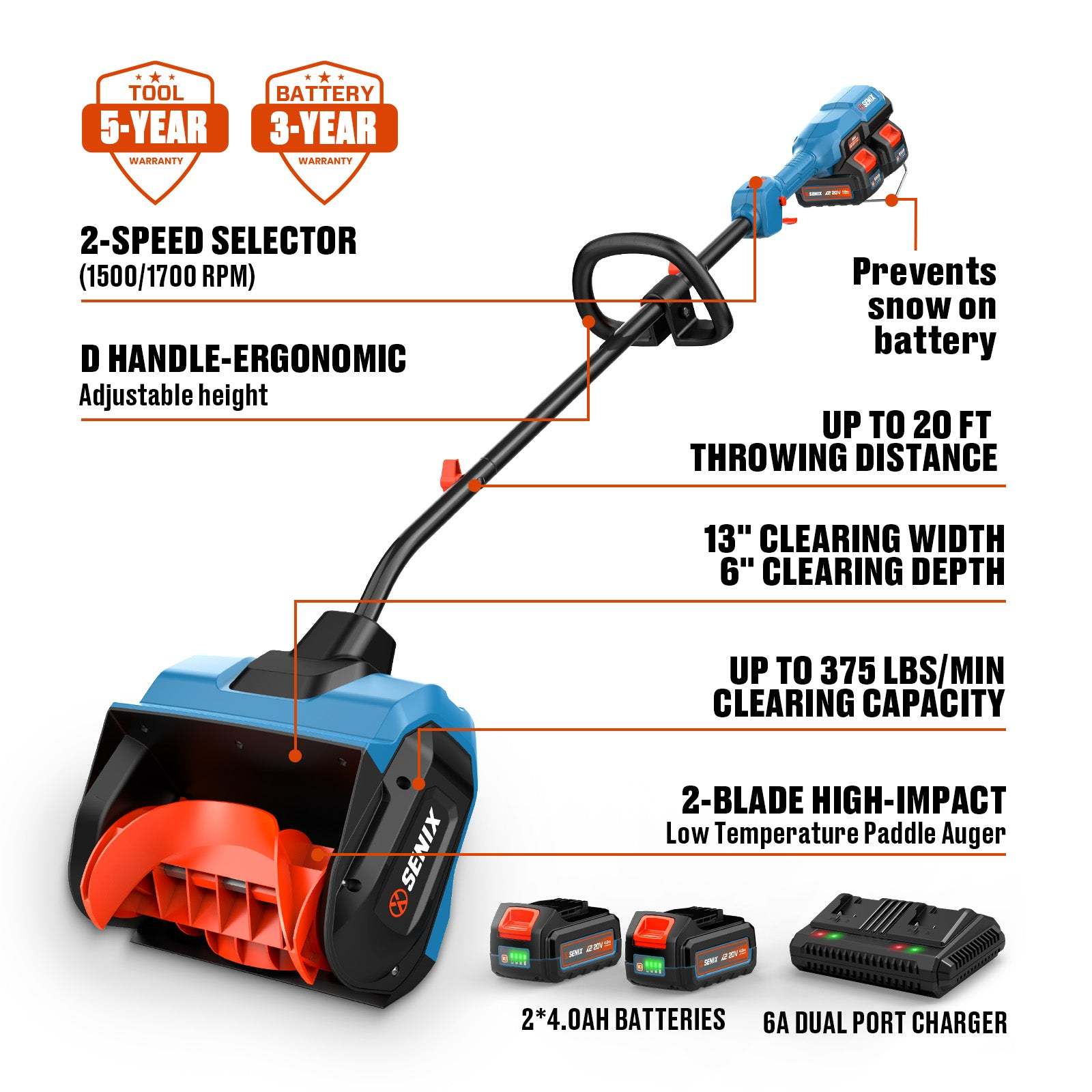 - TOOL 5-YEAR WARRANTY
- BATTERY 3-YEAR WARRANTY
- 2-SPEED SELECTOR (1500/1700 RPM)
- D HANDLE-ERGONOMIC Adjustable height
- UP TO 20 FT THROWING DISTANCE
- 13" CLEARING WIDTH
- 6" CLEARING DEPTH
- UP TO 375 LBS/MIN CLEARING CAPACITY
- 2-BLADE HIGH-IMPACT Low Temperature Paddle Auger
- 2*4.0AH BATTERIES
- 6A DUAL PORT CHARGER
- Prevents snow on battery