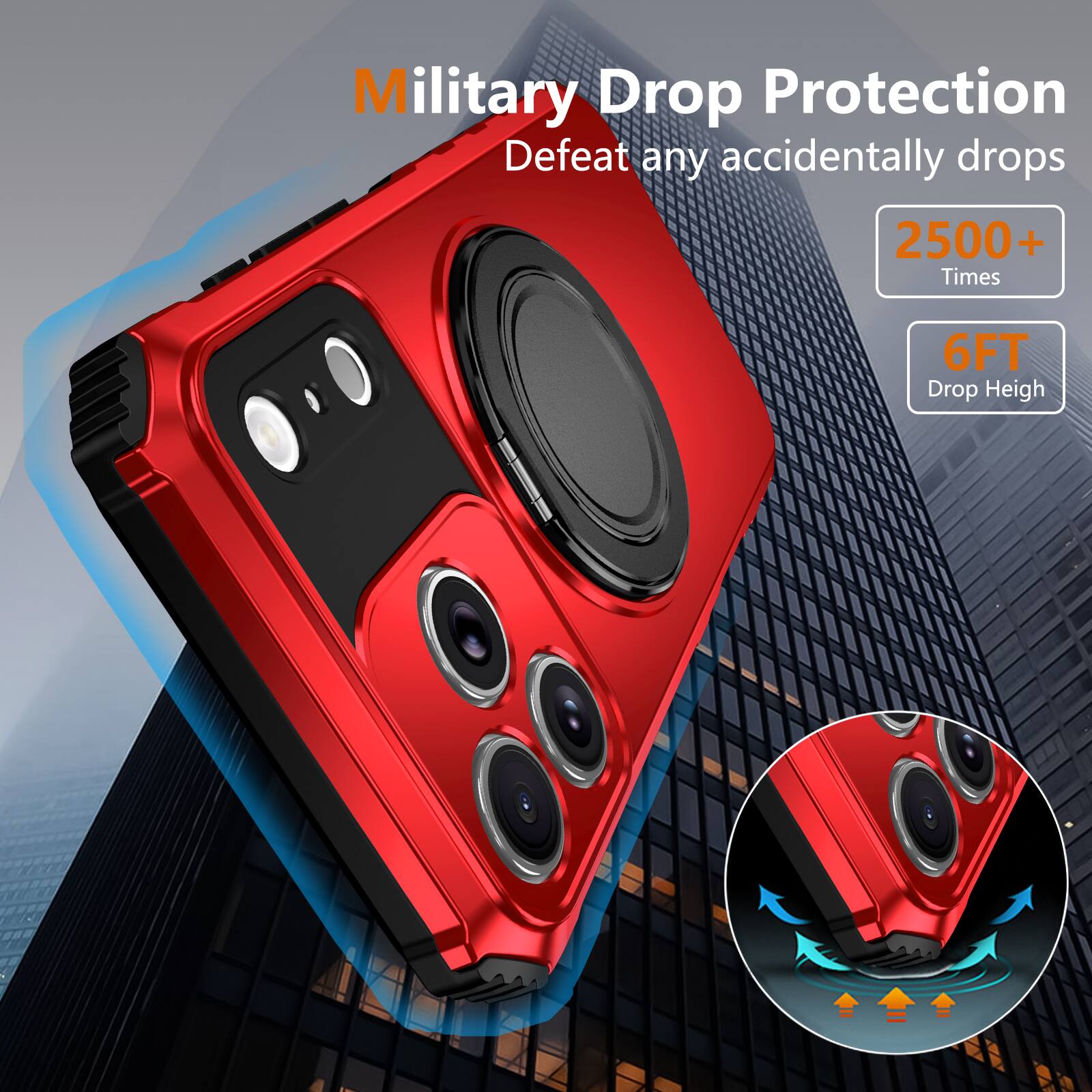 Military Drop Protection  
Defeat any accidentally drops  
2500+ Times  
6FT Drop Height