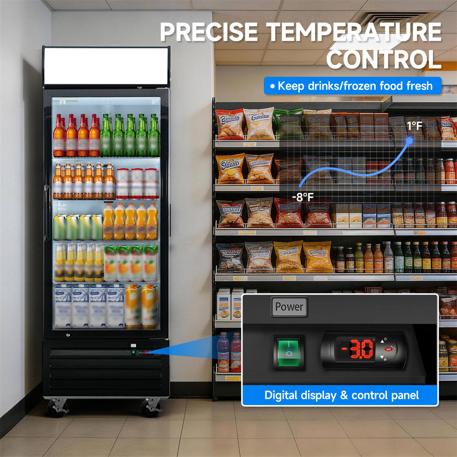 PRECISE TEMPERATURE CONTROL  
Keep drinks/frozen food fresh  

Guima Ctdla  
1F M a - Siaio Cntery - z WLE -8F 2 VGs AS : srr S 100 - : - .. Power 30 . se1 Digital display & control panel