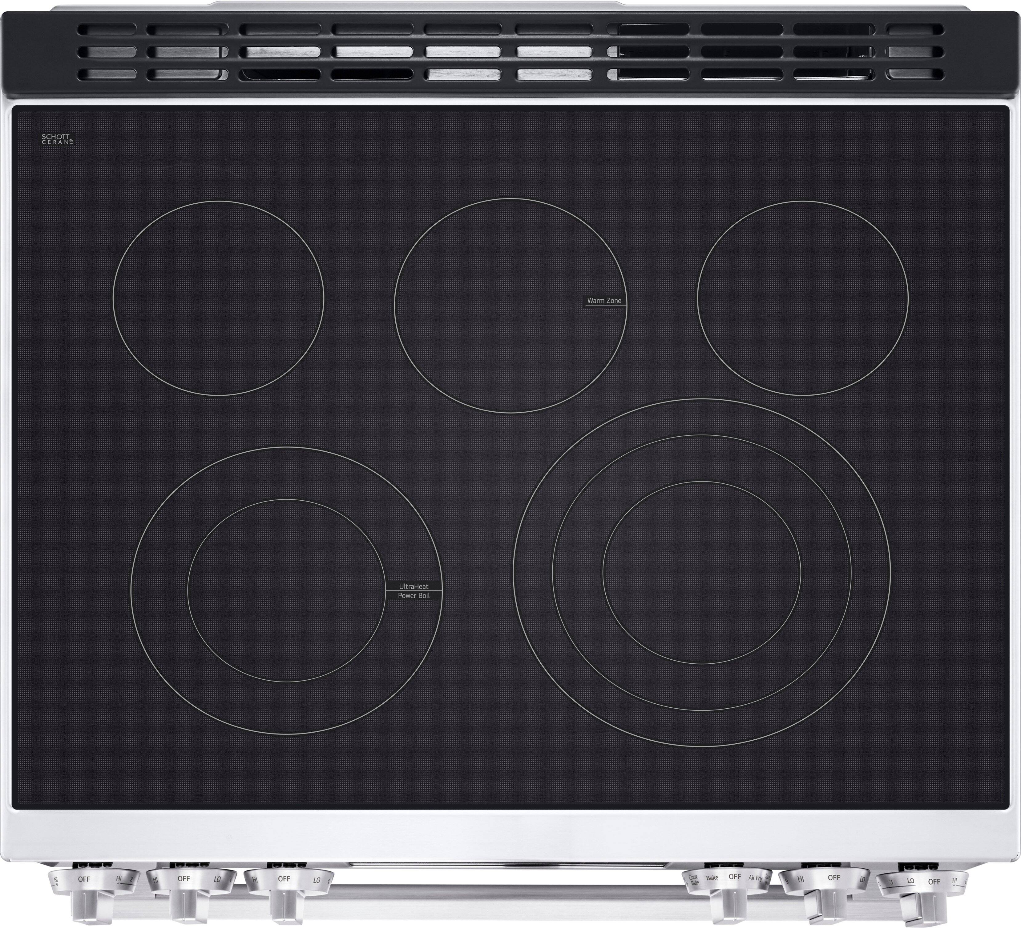 SCHAL CIRSNE Ww Zone Lnarteat  Ta . - - DY - DFY - tae H w M OeF LA OF - A
