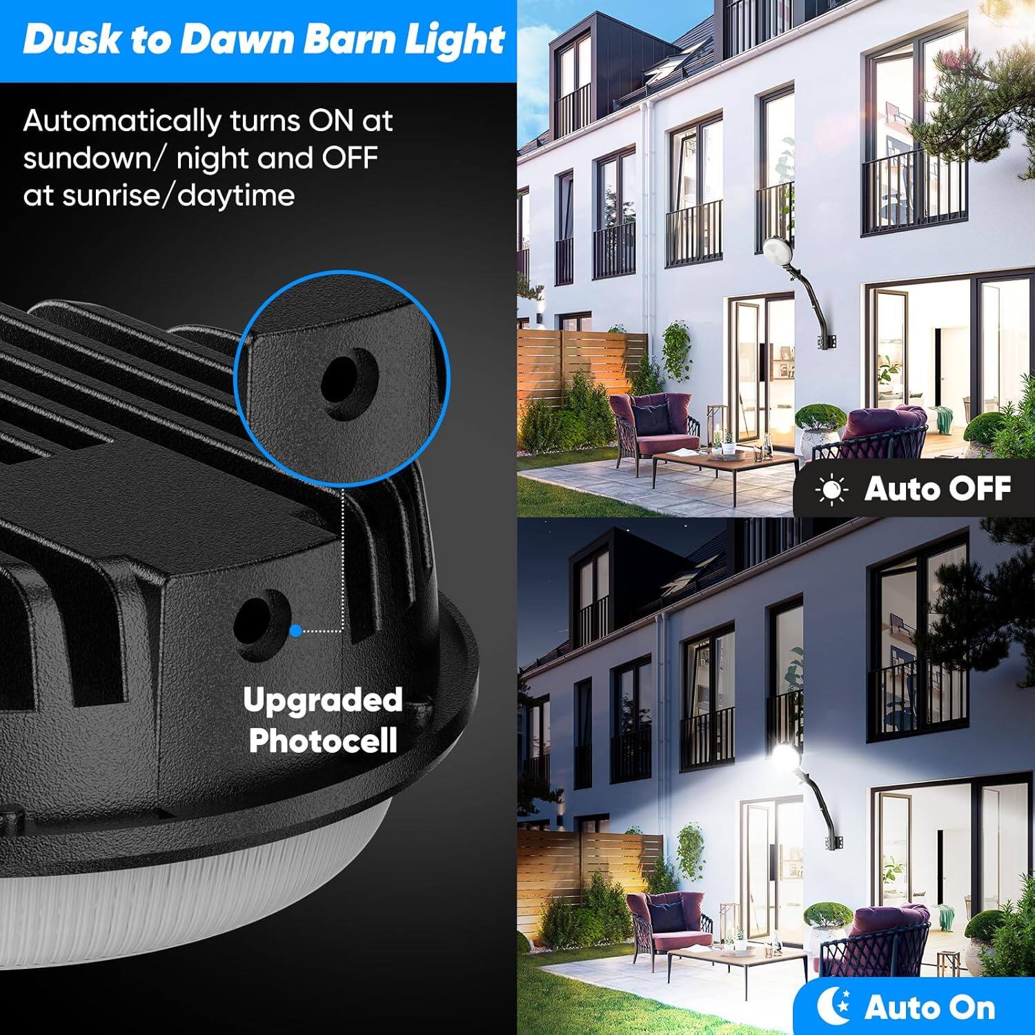 Dusk to Dawn Barn Light

Automatically turns ON at sundown/ night and OFF at sunrise/daytime

Auto OFF

Upgraded Photocell

Auto On