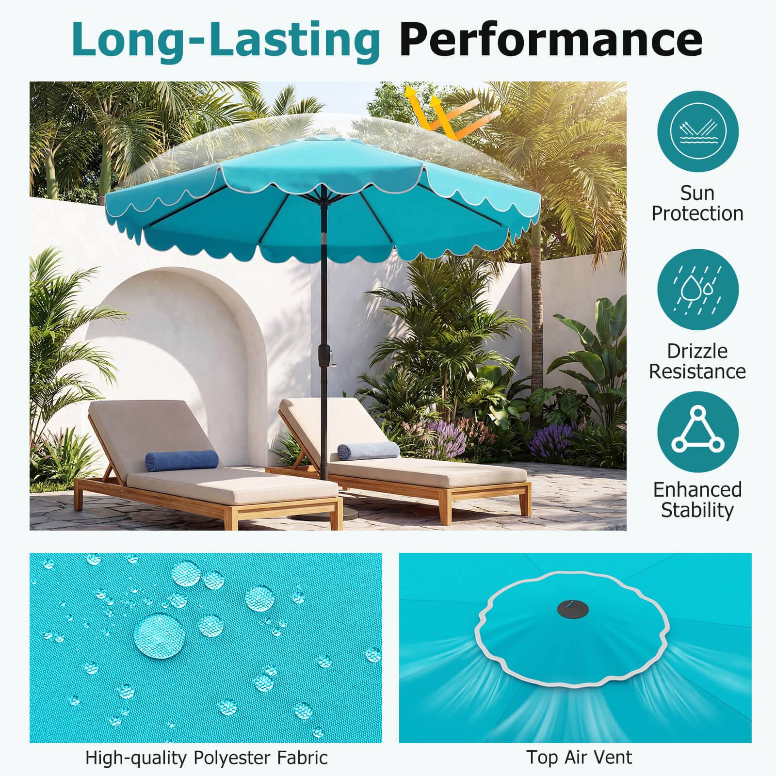 Long-Lasting Performance  
Sun Protection  
Drizzle Resistance  
Enhanced Stability  
High-quality Polyester Fabric  
Top Air Vent