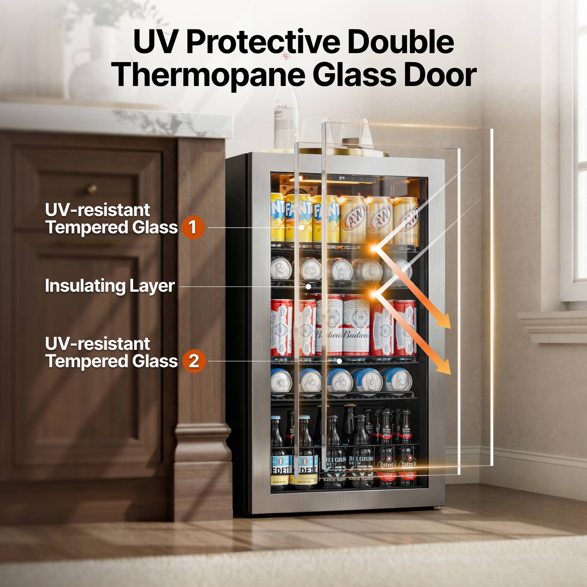 UV Protective Double Thermopane Glass Door

1. UV-resistant Tempered Glass
2. Insulating Layer
3. UV-resistant Tempered Glass