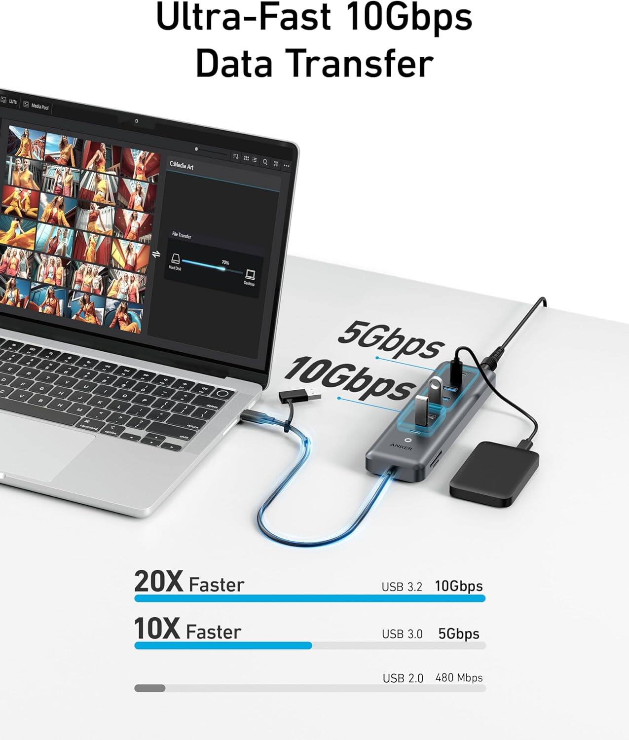 Ultra-Fast 10Gbps Data Transfer

20X Faster USB 3.2 10Gbps  
10X Faster USB 3.0 5Gbps  
USB 2.0 480 Mbps