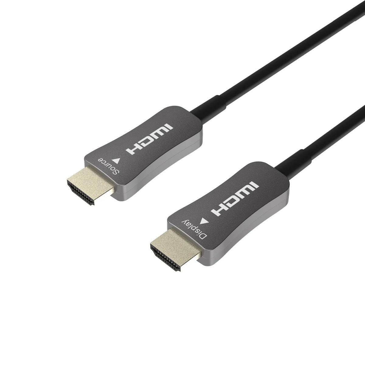 HDMI Source HDMI Display