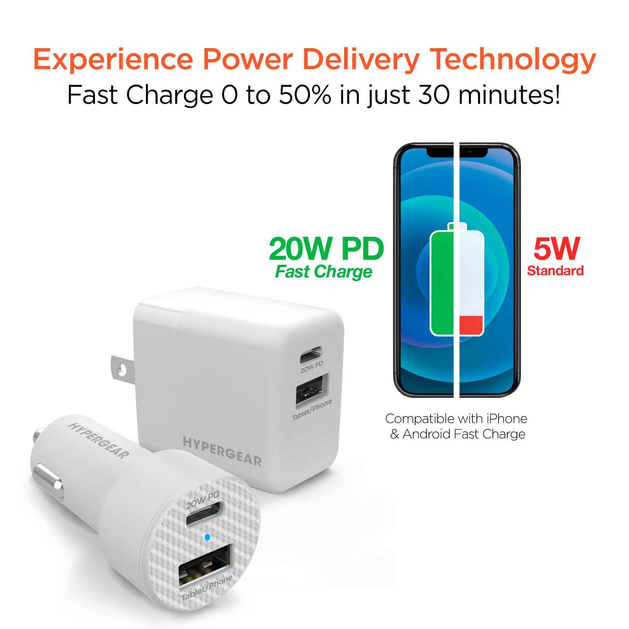 Experience Power Delivery Technology  
Fast Charge O to 50% in just 30 minutes!  

20W PD Fast Charge  
5W Standard  

HYPERGEAR Tablet/Phone  
HYPERGEAR 20W PD  

Compatible with iPhone & Android Fast Charge