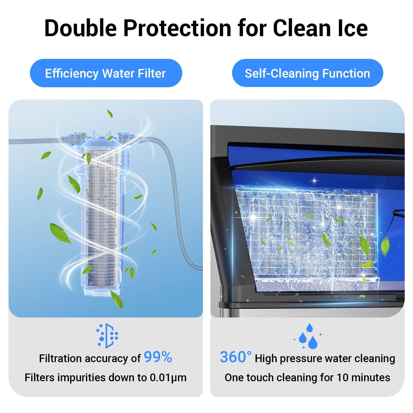 Double Protection for Clean Ice

Efficiency Water Filter
- Filtration accuracy of 99%
- Filters impurities down to 0.01µm

Self-Cleaning Function
- 360° High pressure water cleaning
- One touch cleaning for 10 minutes