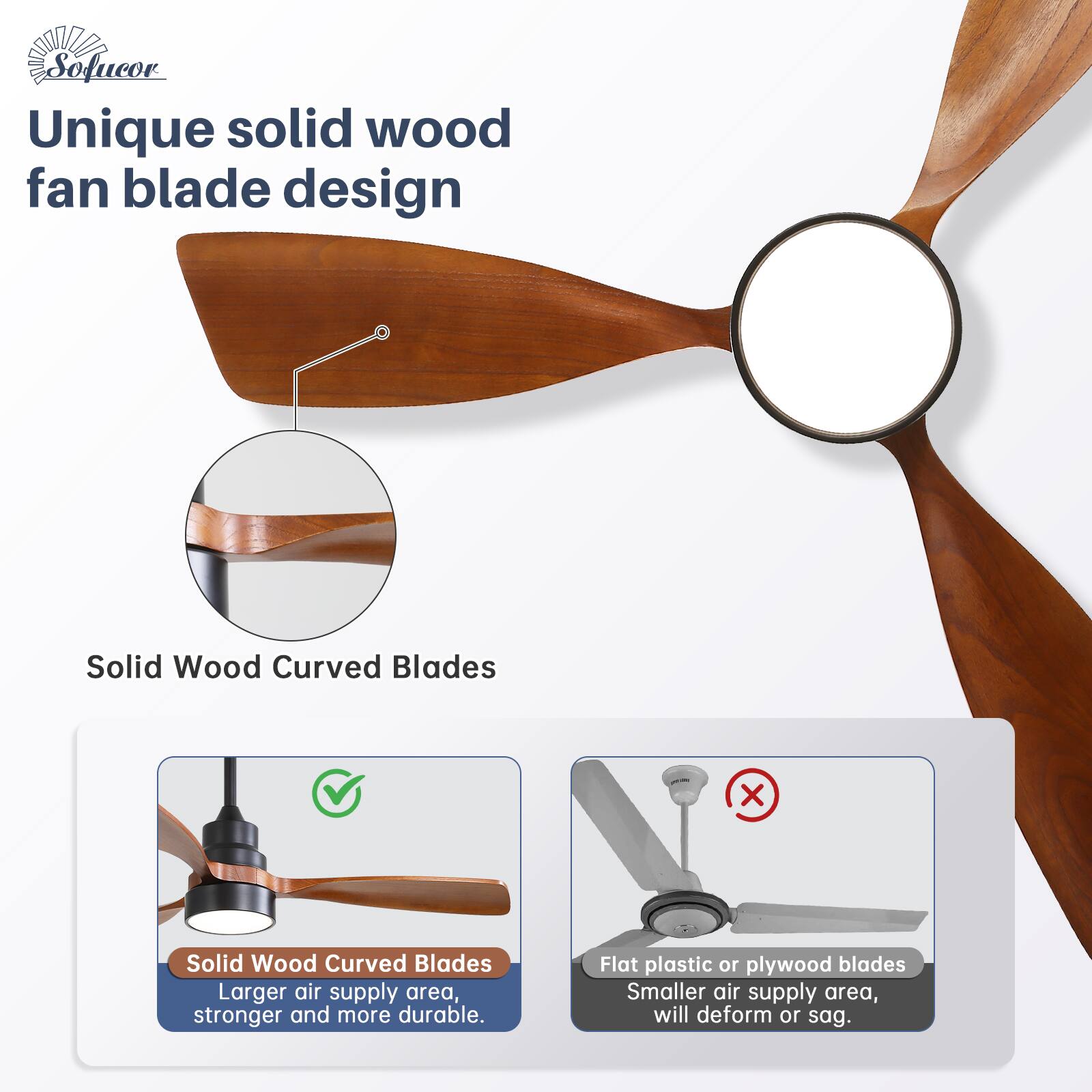 Unique solid wood fan blade design

Solid Wood Curved Blades

Solid Wood Curved Blades
Larger air supply area, stronger and more durable.

Flat plastic or plywood blades
Smaller air supply area, will deform or sag.