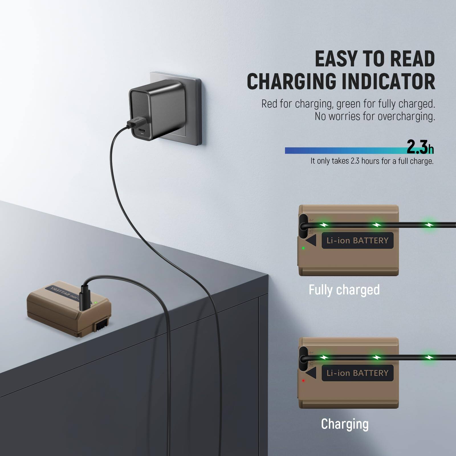 EASY TO READ CHARGING INDICATOR  
Red for charging, green for fully charged. No worries for overcharging.  
2.3h  
It only takes 2.3 hours for a full charge.  

Li-ion BATTERY  
Fully charged  

Li-ion BATTERY  
Charging
