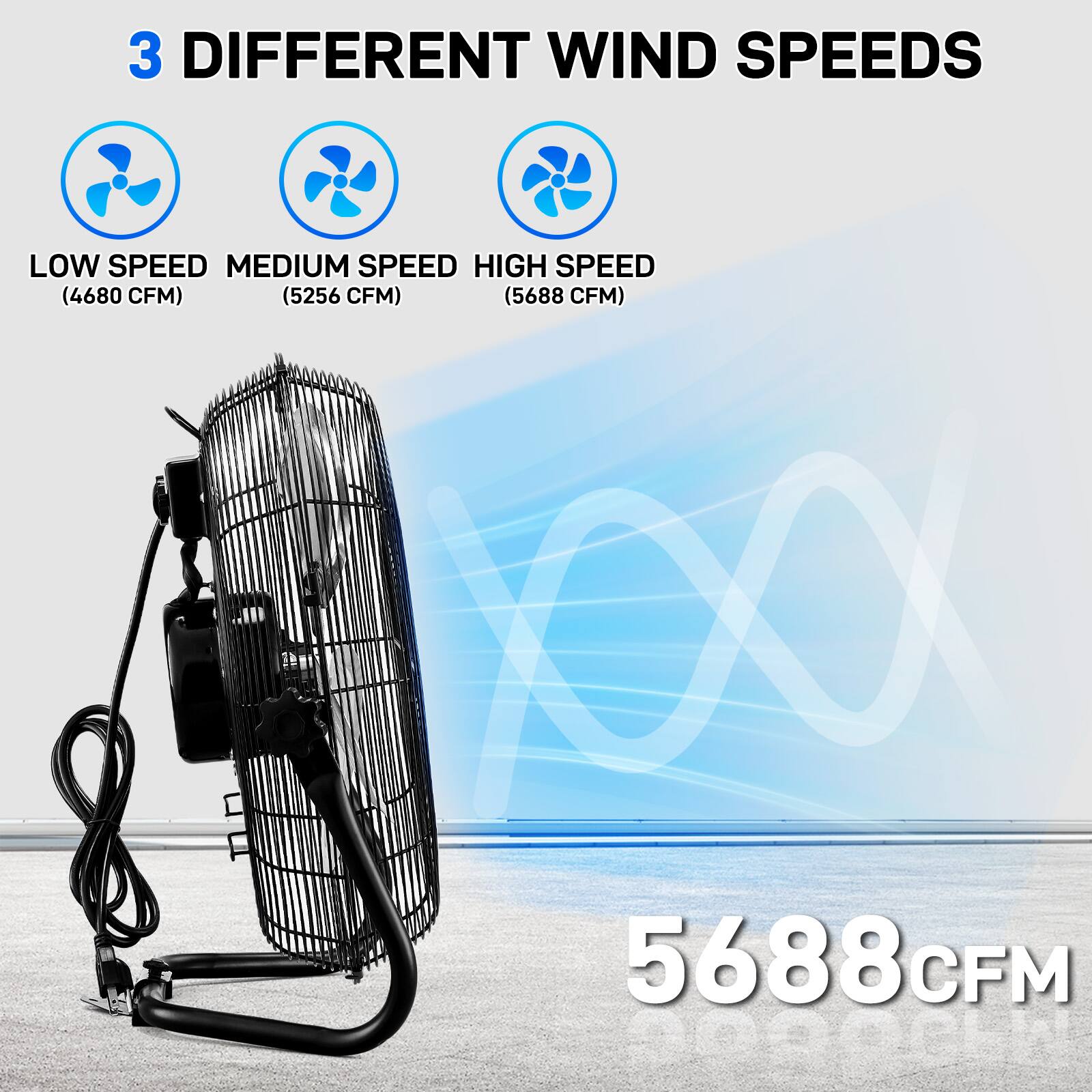 3 DIFFERENT WIND SPEEDS

LOW SPEED (4680 CFM)  
MEDIUM SPEED (5256 CFM)  
HIGH SPEED (5688 CFM)

5688 CFM