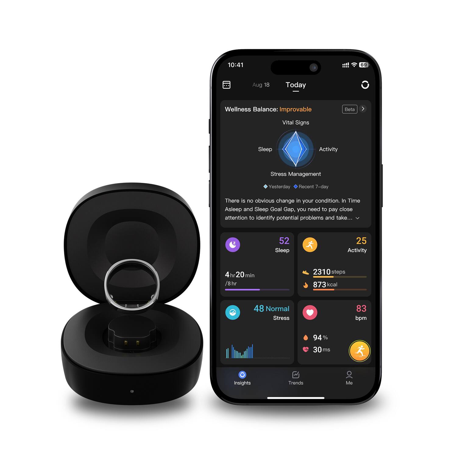 10:41 Aug 18 Today Wellness Balance: Improvable  
Vital Signs  
Sleep Activity Stress Management  
Yesterday Recent 7-day  
There is no obvious change in your condition. In Time Asleep and Sleep Goal Gap, you need to pay close attention to identify potential problems and take...  
52 Sleep 25 Activity  
4 hr 20 min / 8 hr  
2310 steps 873 kcal  
48 Normal Stress 83 bpm 94% 30 ms  
Insights Trends Me