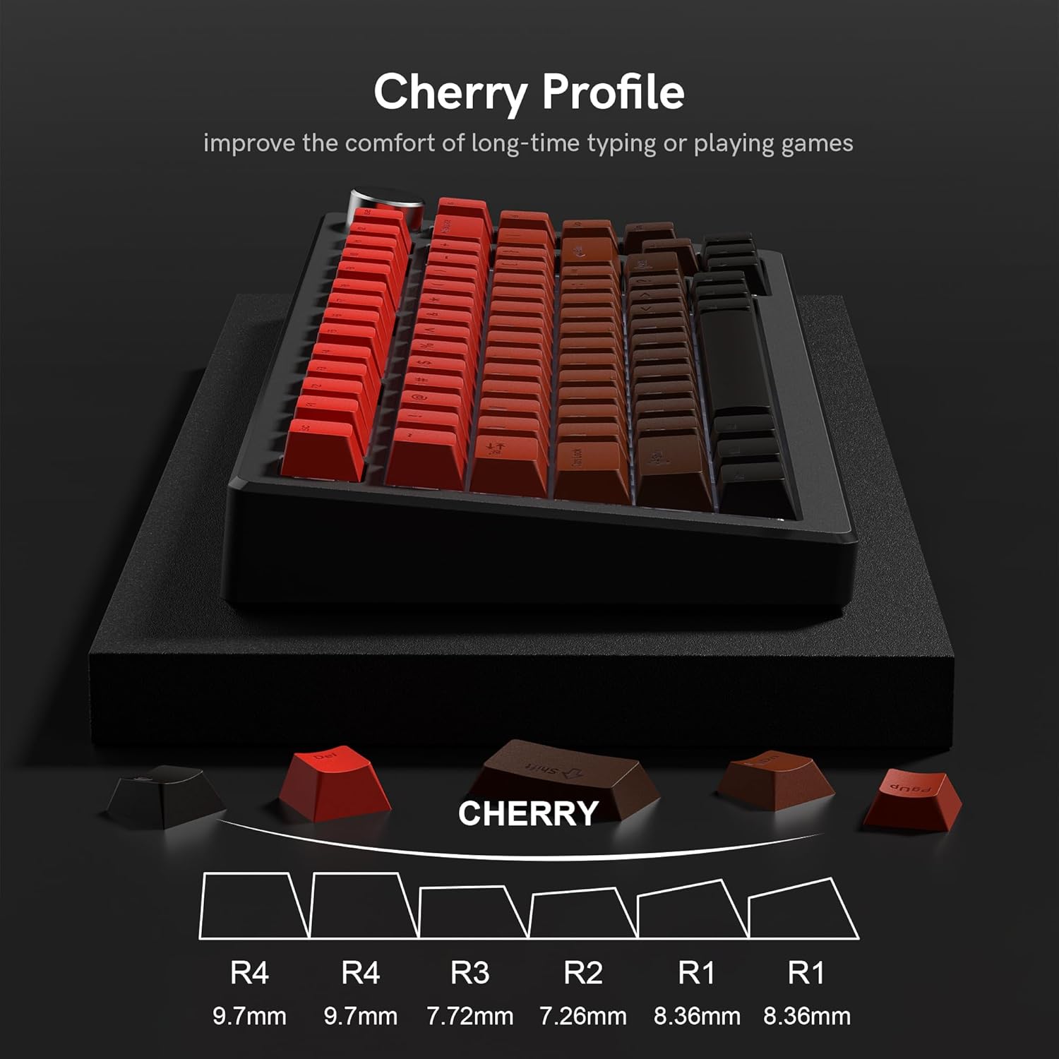 Cherry Profile  
improve the comfort of long-time typing or playing games  

LUUS CHERRY  
R4: 9.7mm  
R4: 9.7mm  
R3: 7.72mm  
R2: 7.26mm  
R1: 8.36mm  
R1: 8.36mm