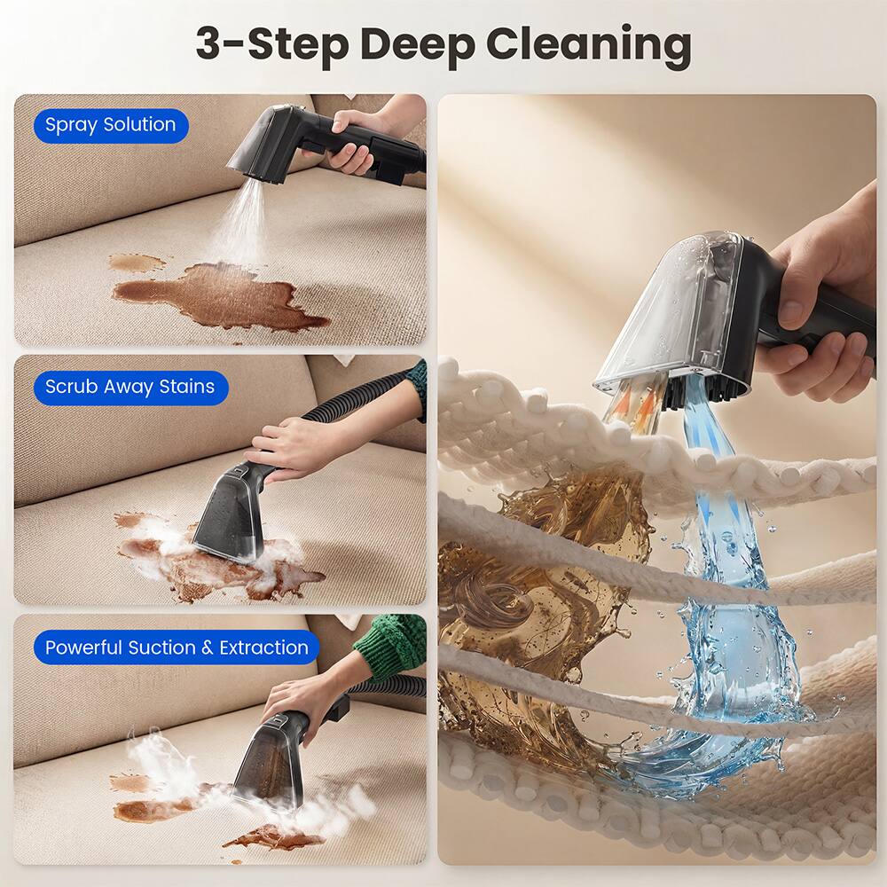 3-Step Deep Cleaning

1. Spray Solution
2. Scrub Away Stains
3. Powerful Suction & Extraction