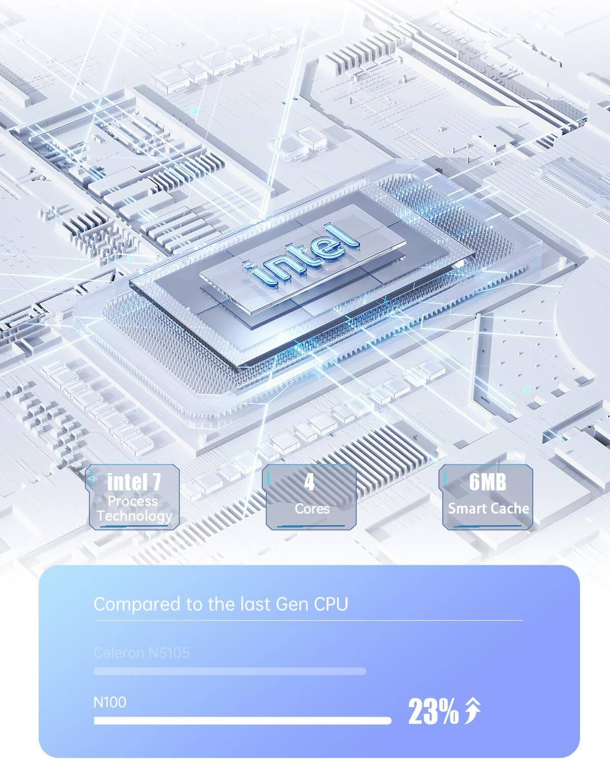 Intel 7 Process Technology  
4 Cores  
6MB Smart Cache  

Compared to the last Gen CPU  
Celeron N5105  
N100  

23%