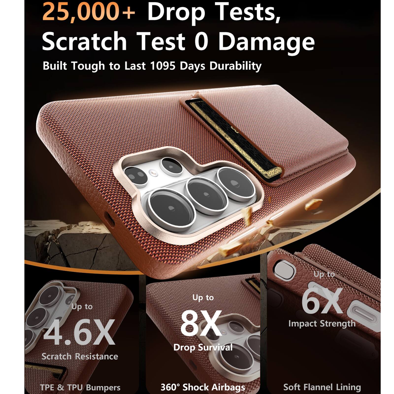 25,000+ Drop Tests, Scratch Test 0 Damage  
Built Tough to Last 1095 Days Durability  

Up to 4.6X Scratch Resistance  
Up to 8X Drop Survival  
Up to 6X Impact Strength  

TPU & TPU Bumpers  
360° Shock Airbags  
Soft Flannel Lining