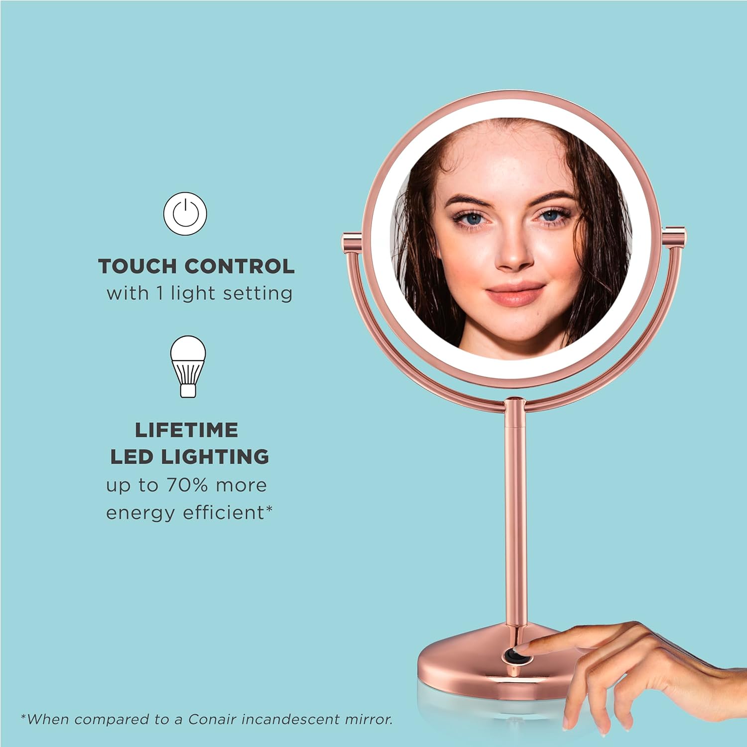 TOUCH CONTROL with 1 light setting

LIFETIME LED LIGHTING up to 70% more energy efficient*

*When compared to a Conair incandescent mirror.