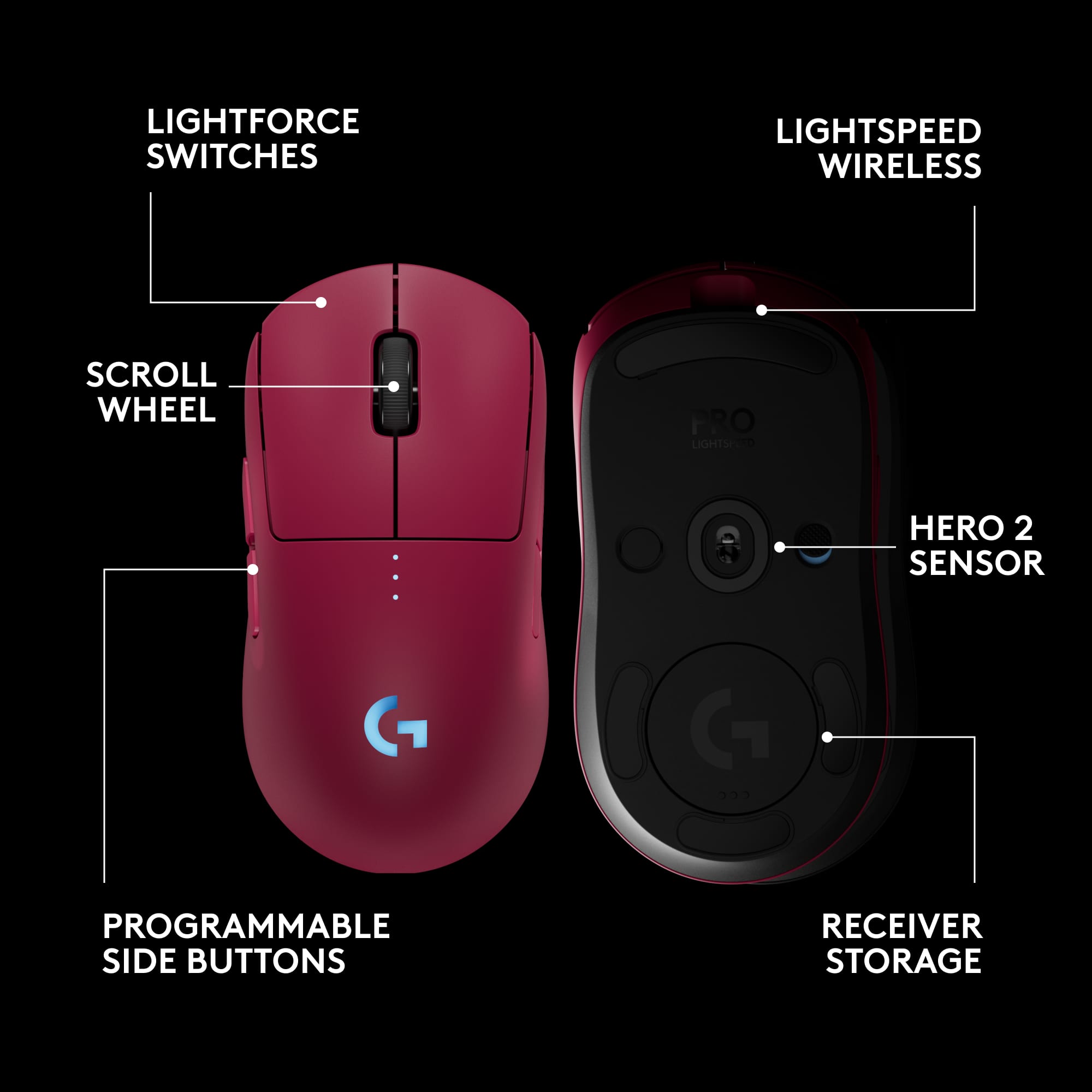 LIGHTFORCE SWITCHES, LIGHTSPEED WIRELESS, SCROLL WHEEL, HERO 2 SENSOR, PROGRAMMABLE SIDE BUTTONS, RECEIVER STORAGE