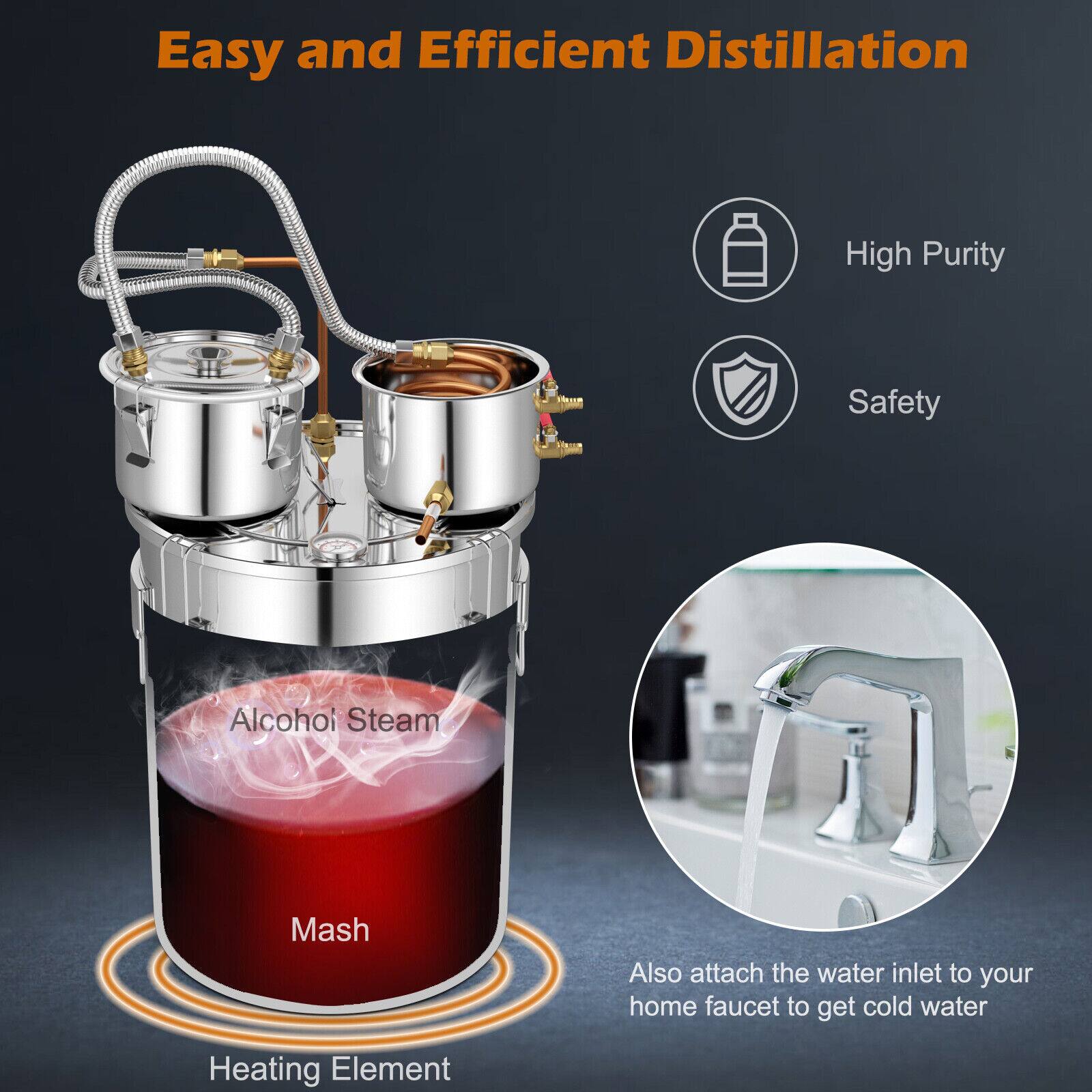 Easy and Efficient Distillation

High Purity  
Safety

Alcohol Steam  
Mash  
Heating Element

Also attach the water inlet to your home faucet to get cold water