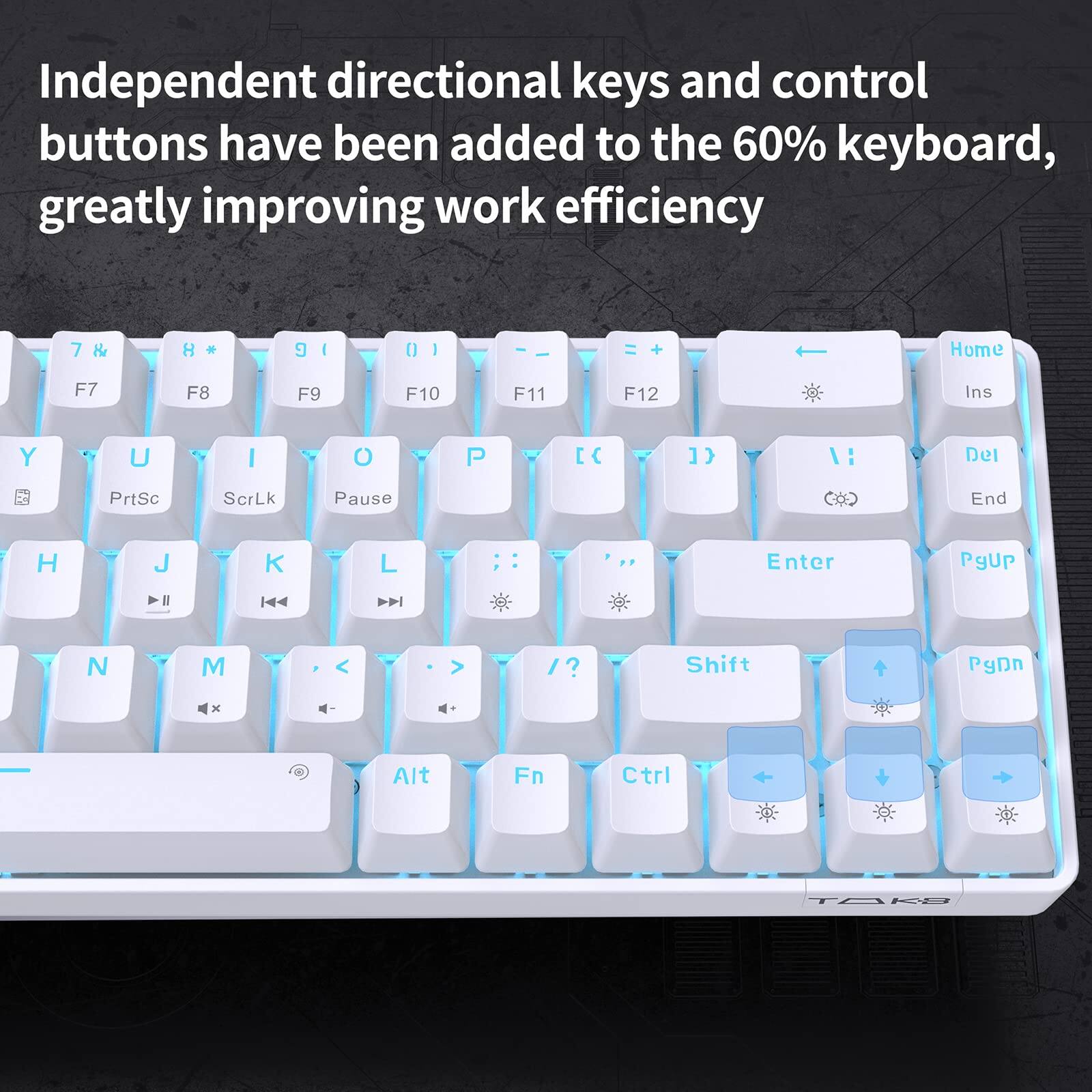 Independent directional keys and control buttons have been added to the 60% keyboard, greatly improving work efficiency.

7 F7 8 F8 9 F9 0 F10 - F11 = F12

Y U I O P

PrtSc ScrLk Pause

H J K L

Home Ins

Enter

PgUp

N M

Shift

PgDn

Ctrl

Alt Fn