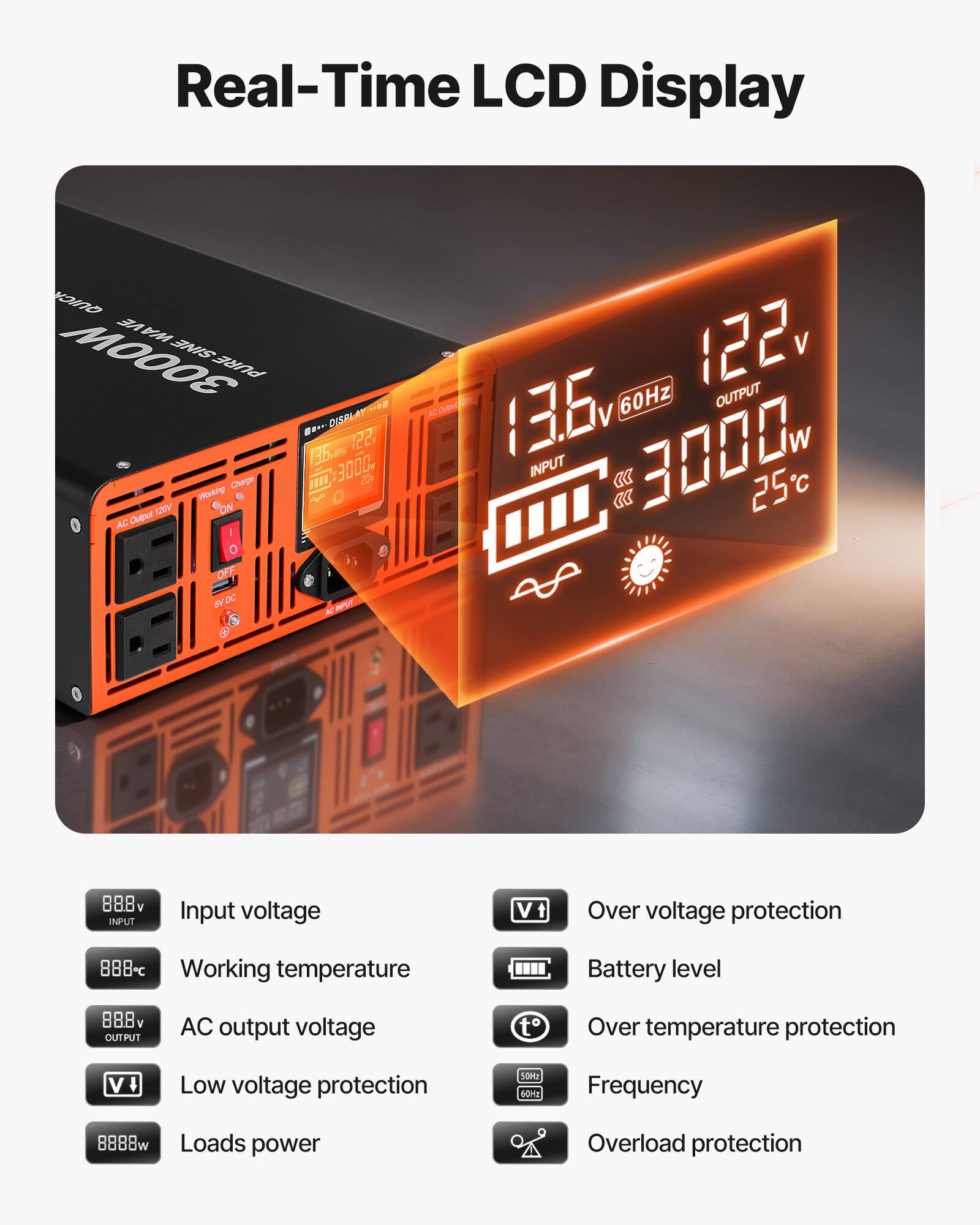 Real-Time LCD Display

QUICK VE WA 3000W SINE PURE 1220 36. Charge IIII, 3000 Working 120V ON AC Output O OFF SV DC INPUT AC 122v OUTPUT 13.6ve 60Hz INPUT 3000W 25

Input voltage
Working temperature
Battery level
AC output voltage
Low voltage protection
Frequency
Loads power
Over voltage protection
Over temperature protection
Overload protection