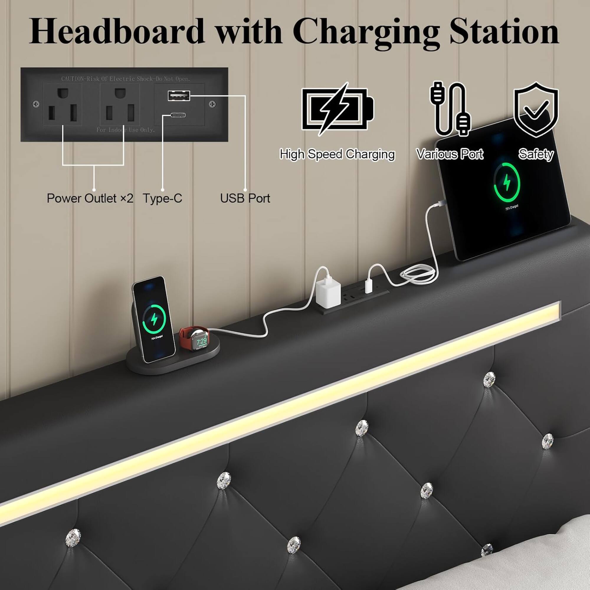 Headboard with Charging Station

- CAUTION: Risk of Electric Shock - Do Not Open
- For Indoor Use Only

High Speed Charging
Various Port
Safety

Power Outlet x2
Type-C
USB Port