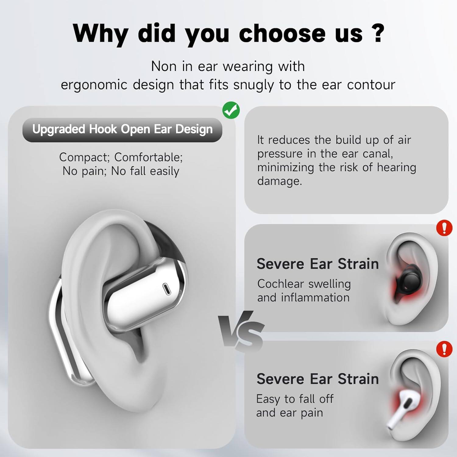 Why did you choose us?

Non in ear wearing with ergonomic design that fits snugly to the ear contour

Upgraded Hook Open Ear Design
Compact; Comfortable; No pain; No fall easily

It reduces the build up of air pressure in the ear canal, minimizing the risk of hearing damage.

Severe Ear Strain
Cochlear swelling and inflammation

VS

Severe Ear Strain
Easy to fall off and ear pain