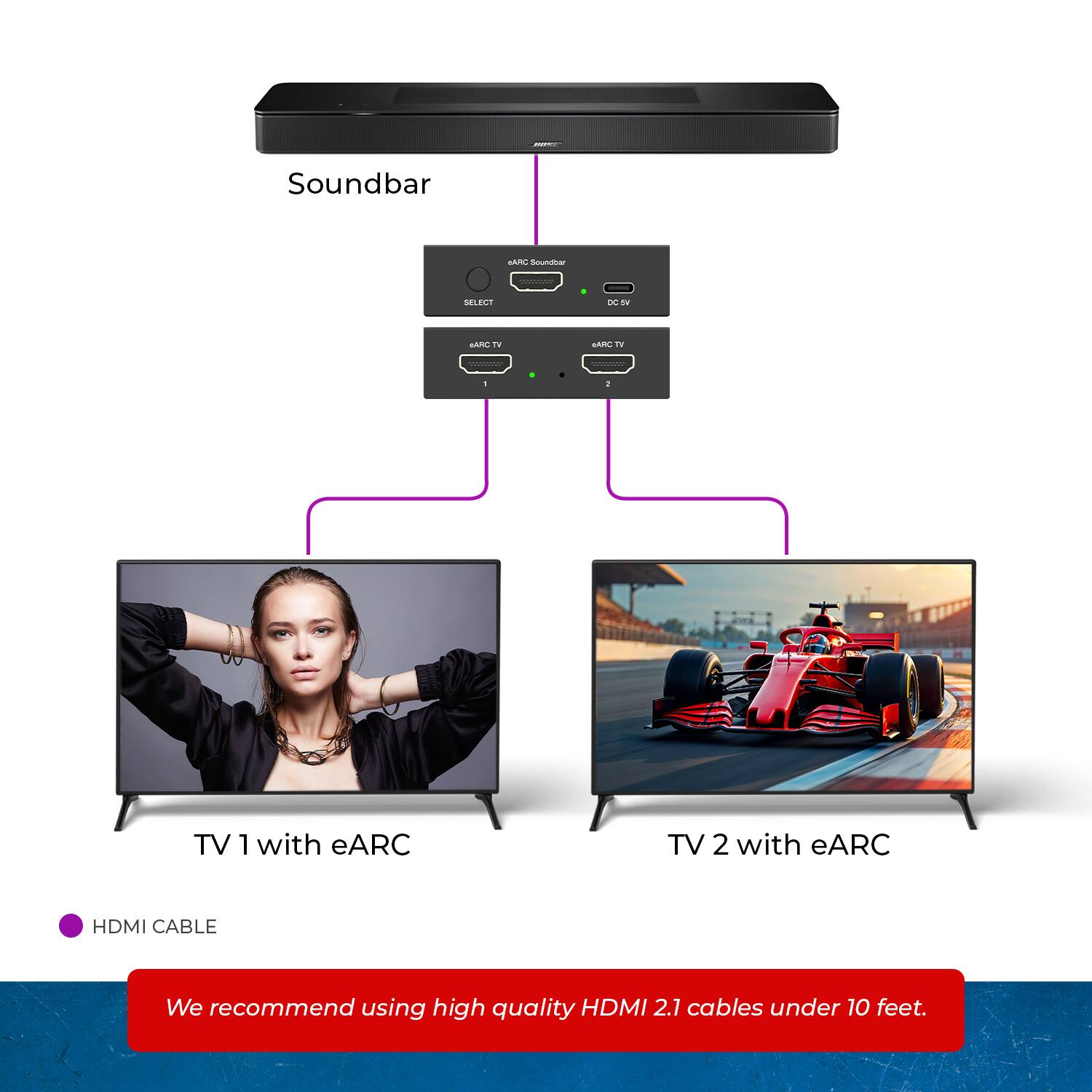 Soundbar BARE Sourmmar - SELECT DC - GASE TV CAR FO - 1 TV 1 with eARC TV 2 with eARC HDMI CABLE We recommend using high quality HDMI 2.1 cables under 10 feet.