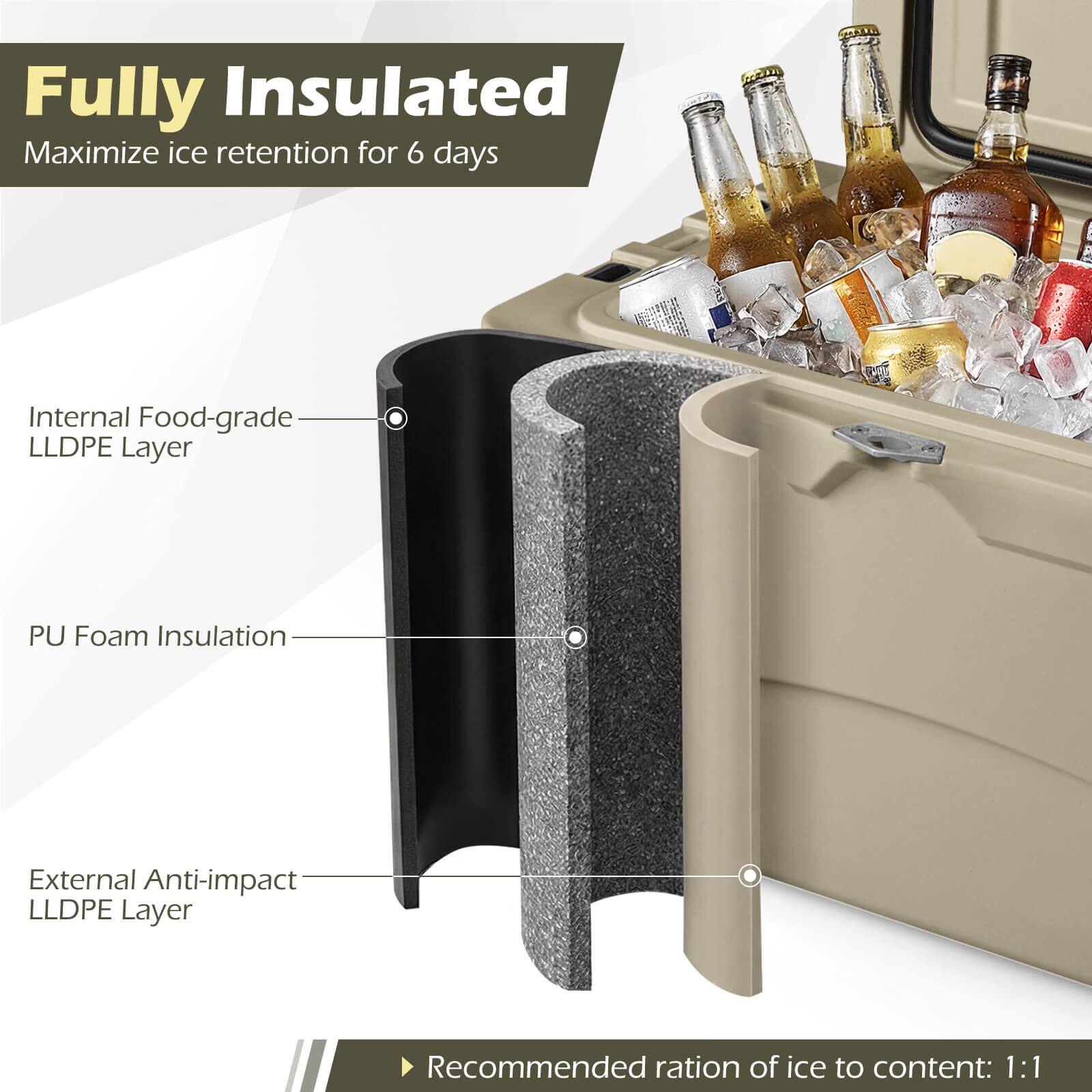 Fully Insulated  
Maximize ice retention for 6 days  

Internal Food-grade LLDPE Layer  
PU Foam Insulation  
External Anti-impact LLDPE Layer  

Recommended ration of ice to content: 1:1