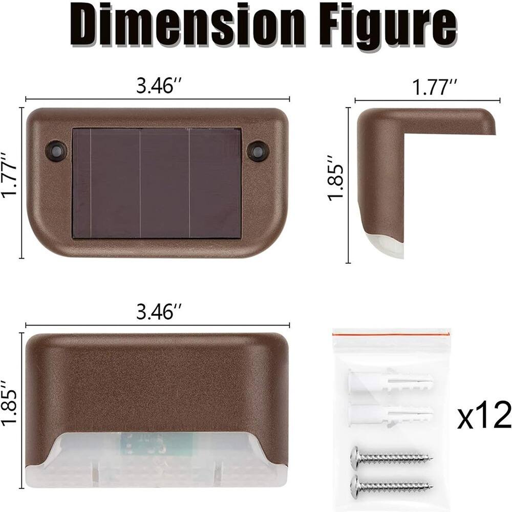 Dimension Figure

3.46" x 1.77" x 1.85"

1.77" x 1.85"

x12